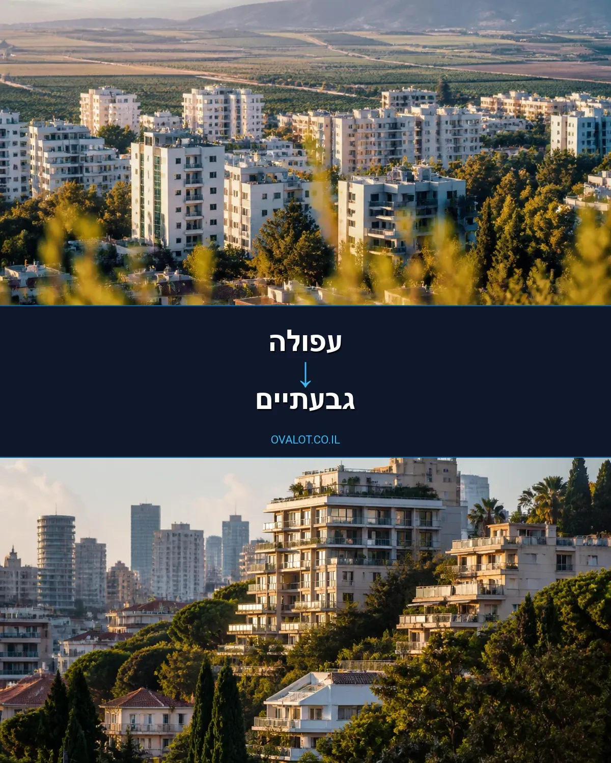 הובלות עם מעלית מעפולה לגבעתיים