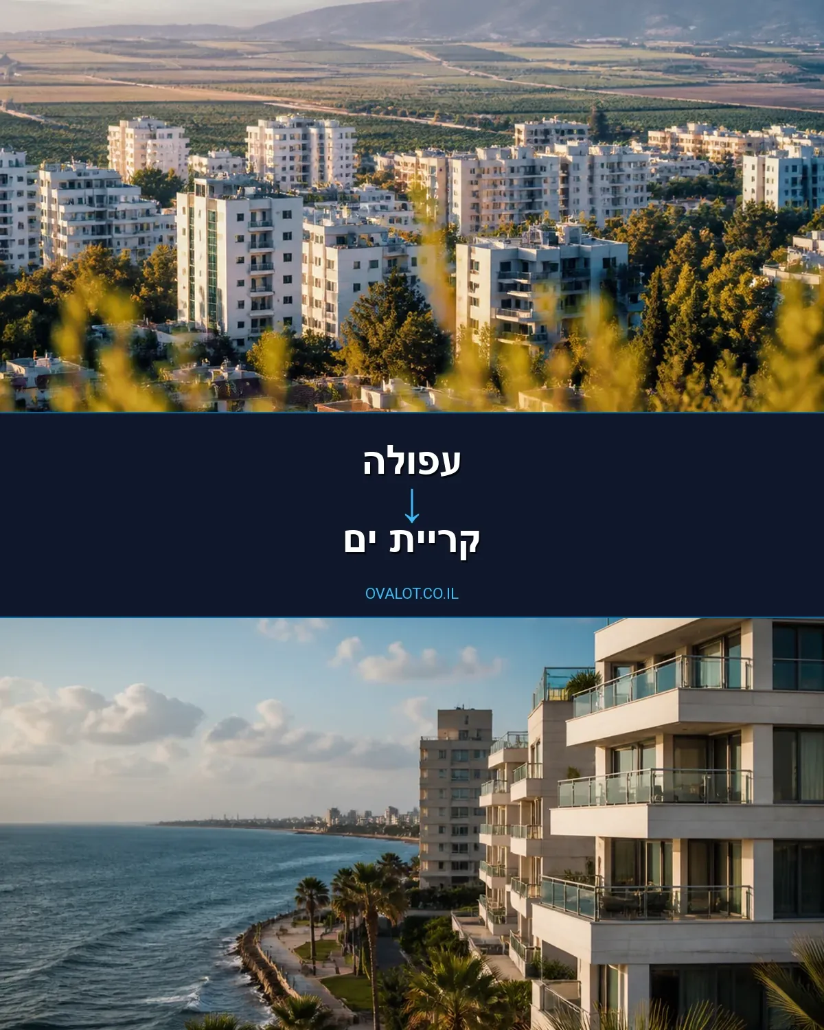 הובלות עם מעלית מעפולה לקריית ים