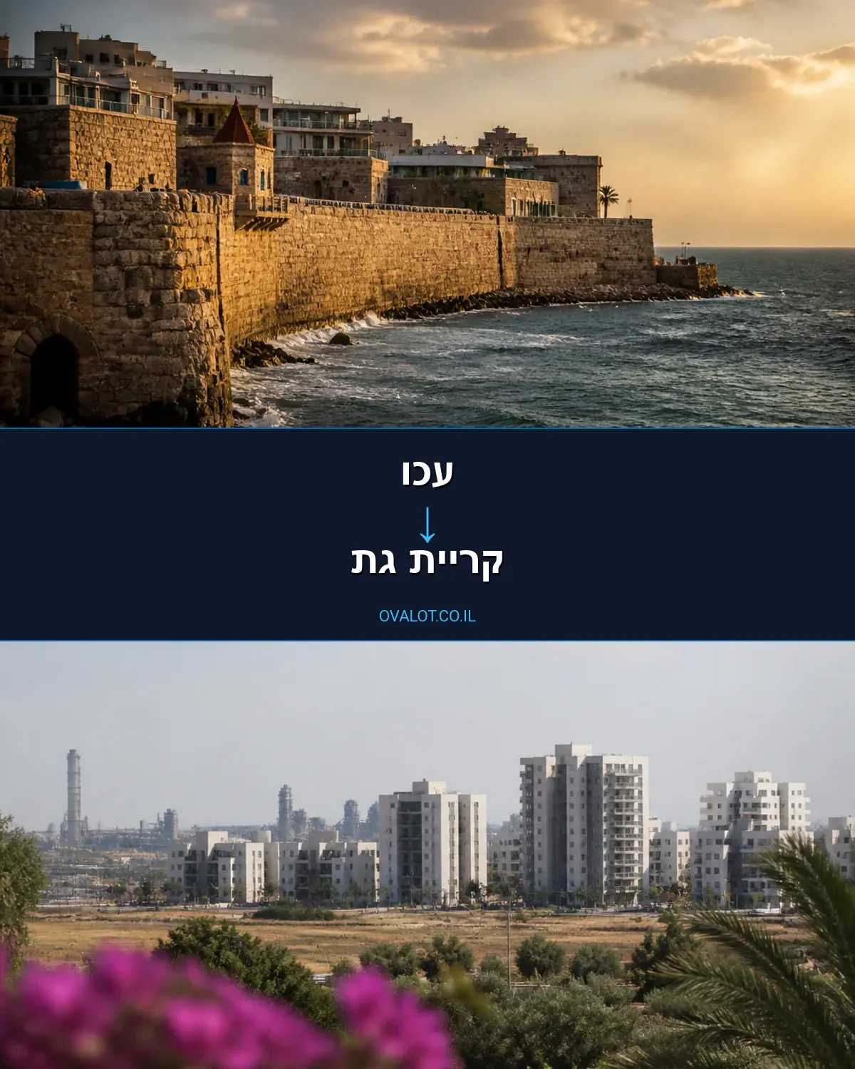 הובלות עם מנוף מעכו לקריית גת