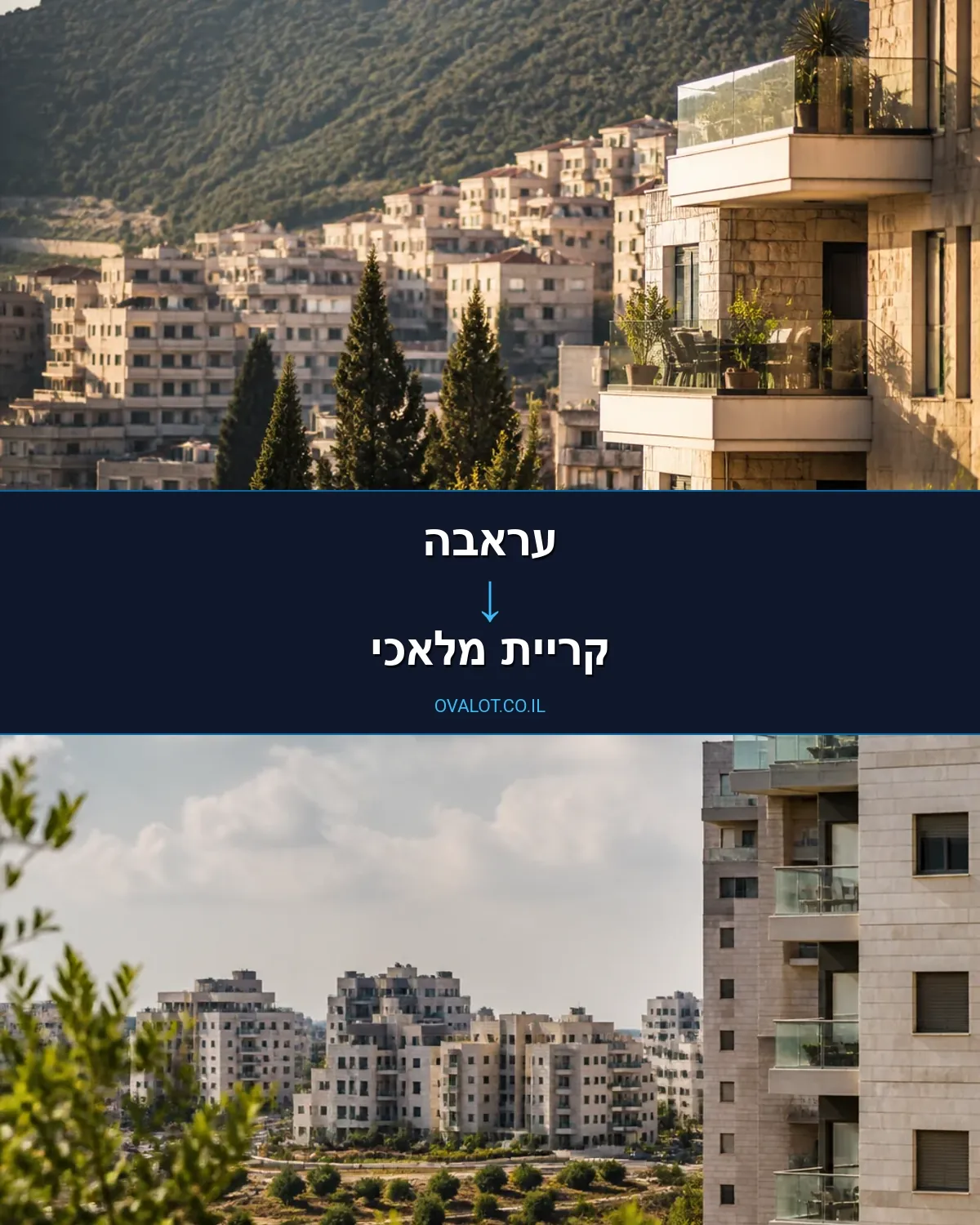 הובלות עם מעלית מעראבה לקריית מלאכי