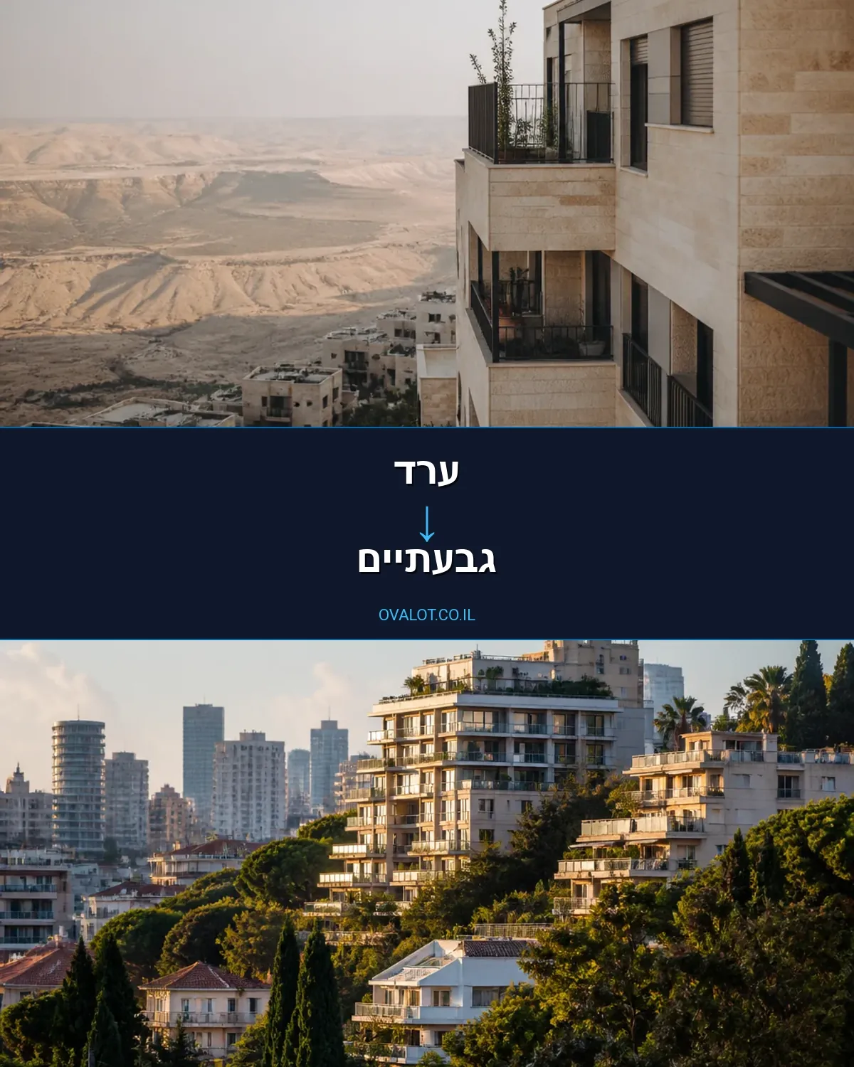 הובלות עם מנוף מערד לגבעתיים