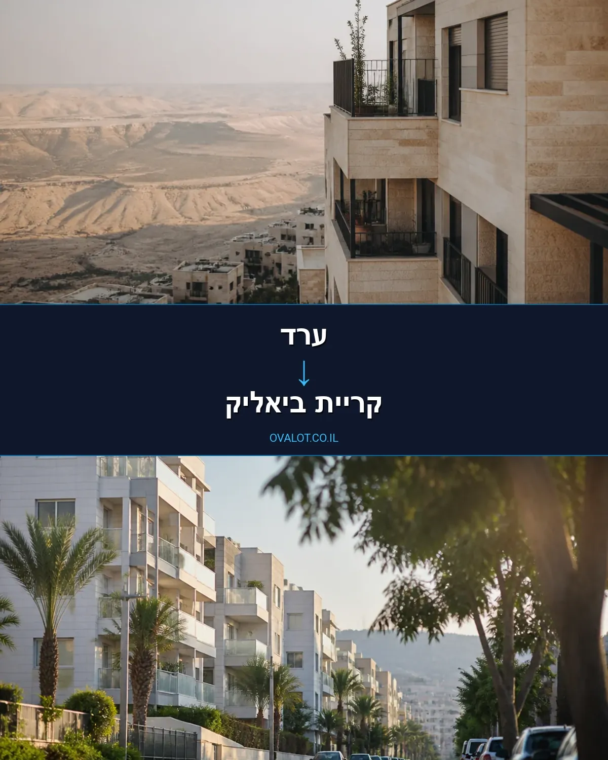 הובלות עם מעלית מערד לקריית ביאליק