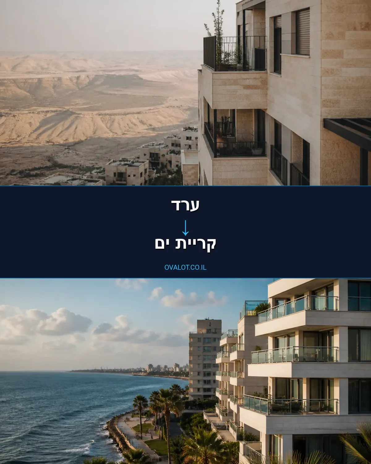 הובלות עם מנוף מערד לקריית ים