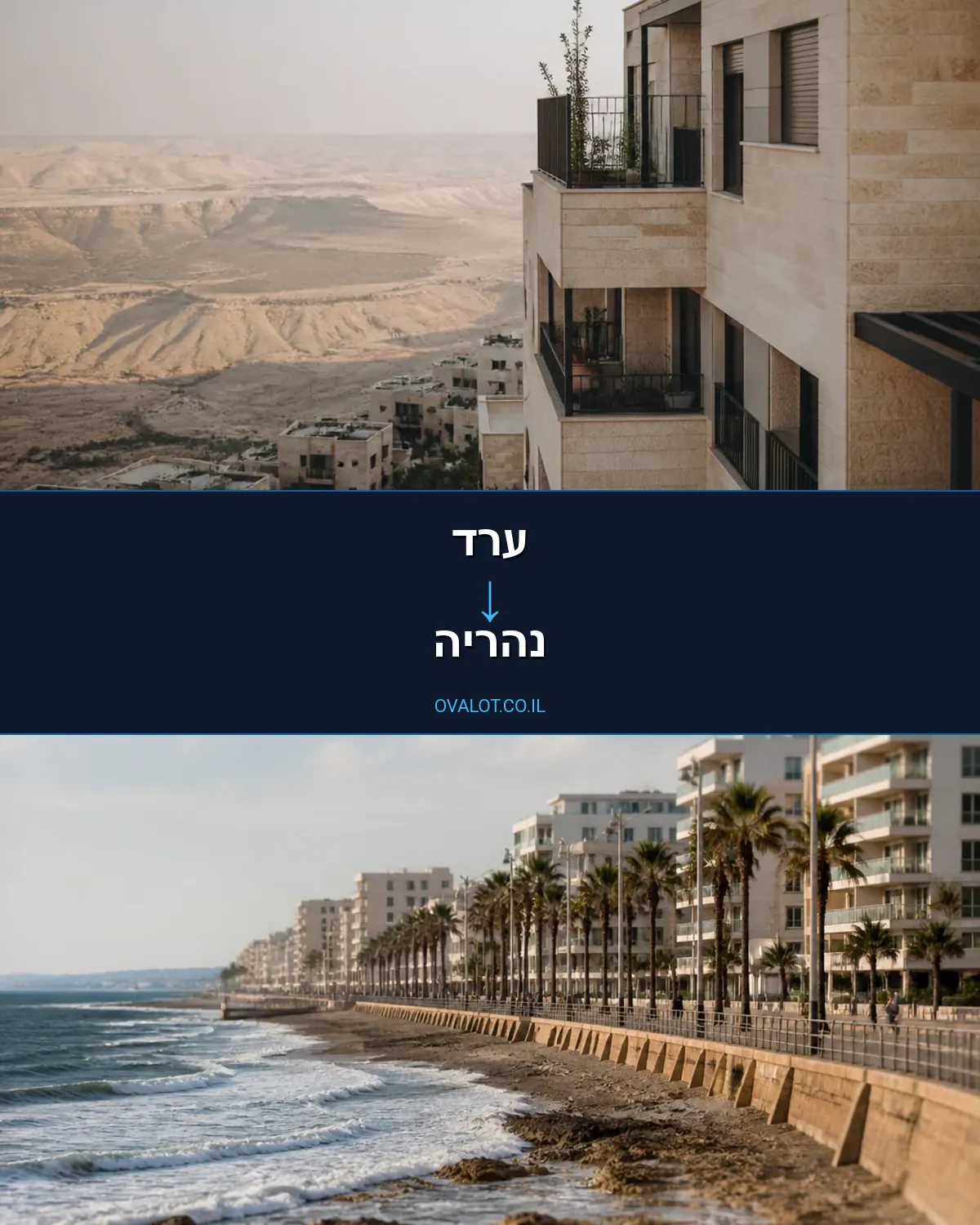 הובלה בקירור מערד לנהריה
