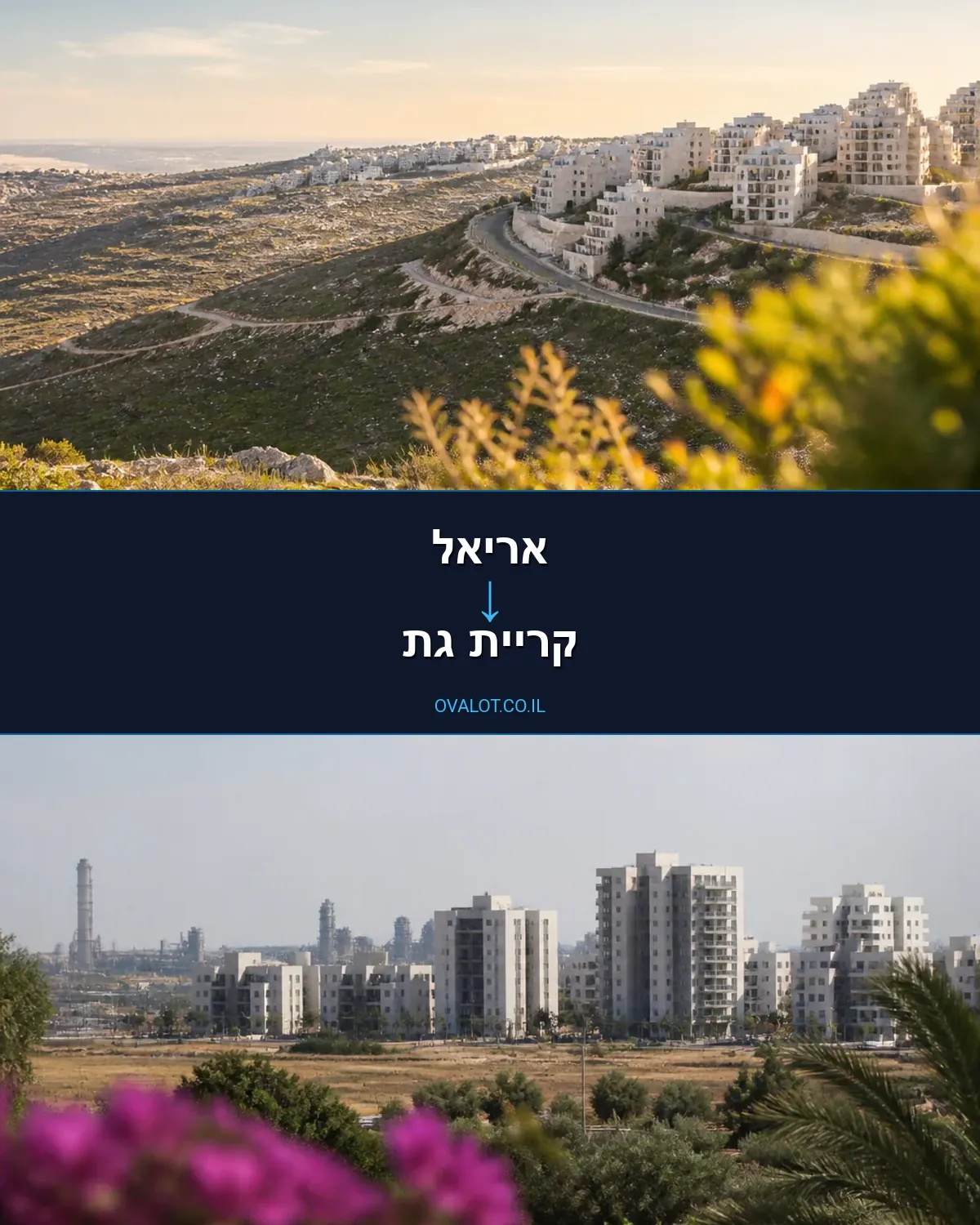 הובלות בתים פרטיים מאריאל לקריית גת