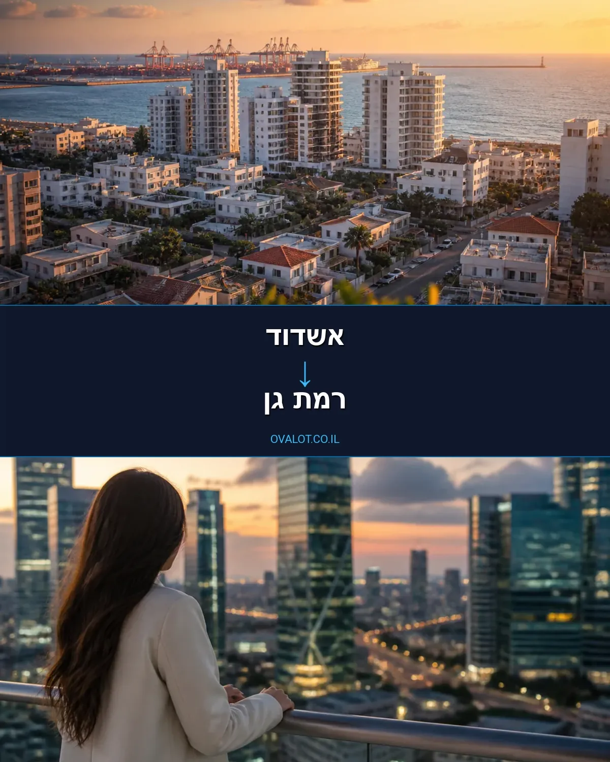 הובלות כספות מאשדוד לרמת גן