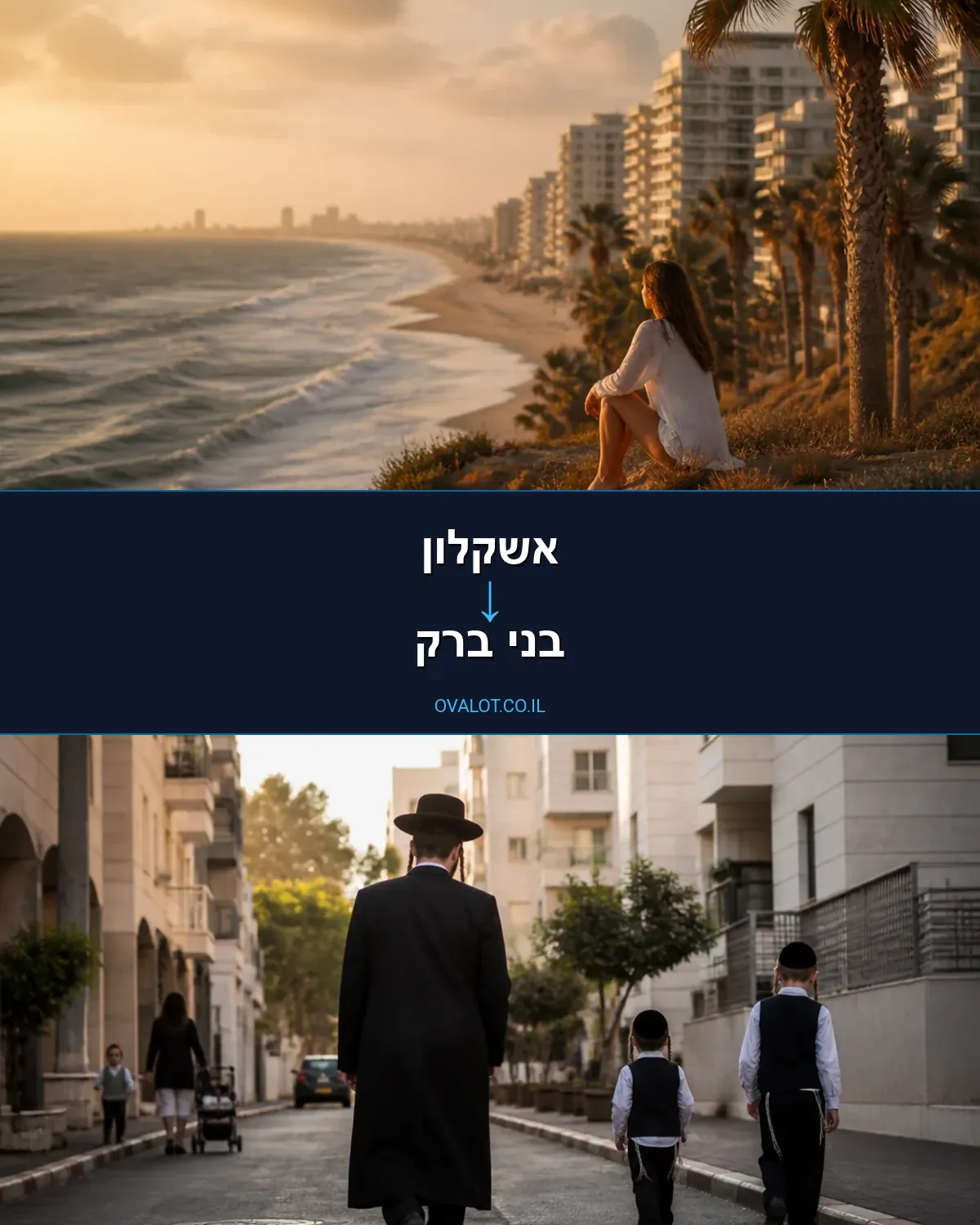 הובלות עם מנוף מאשקלון לבני ברק