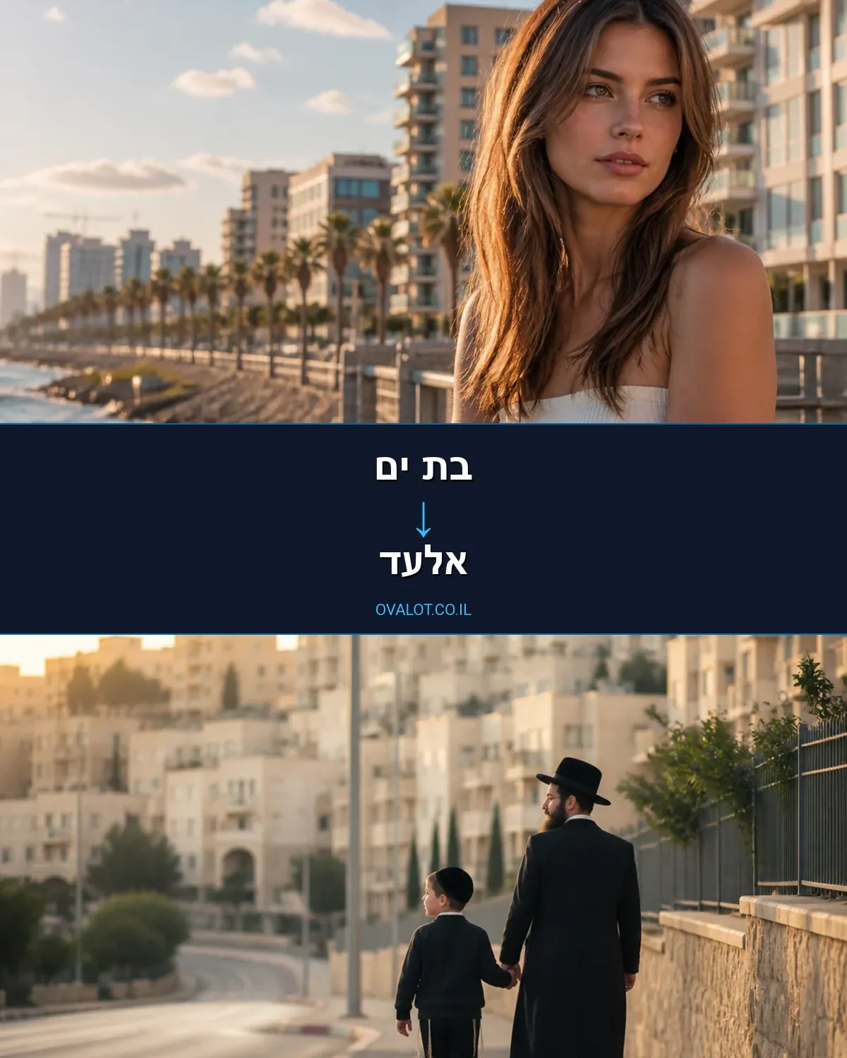 הובלות עם מנוף מבת ים לאלעד