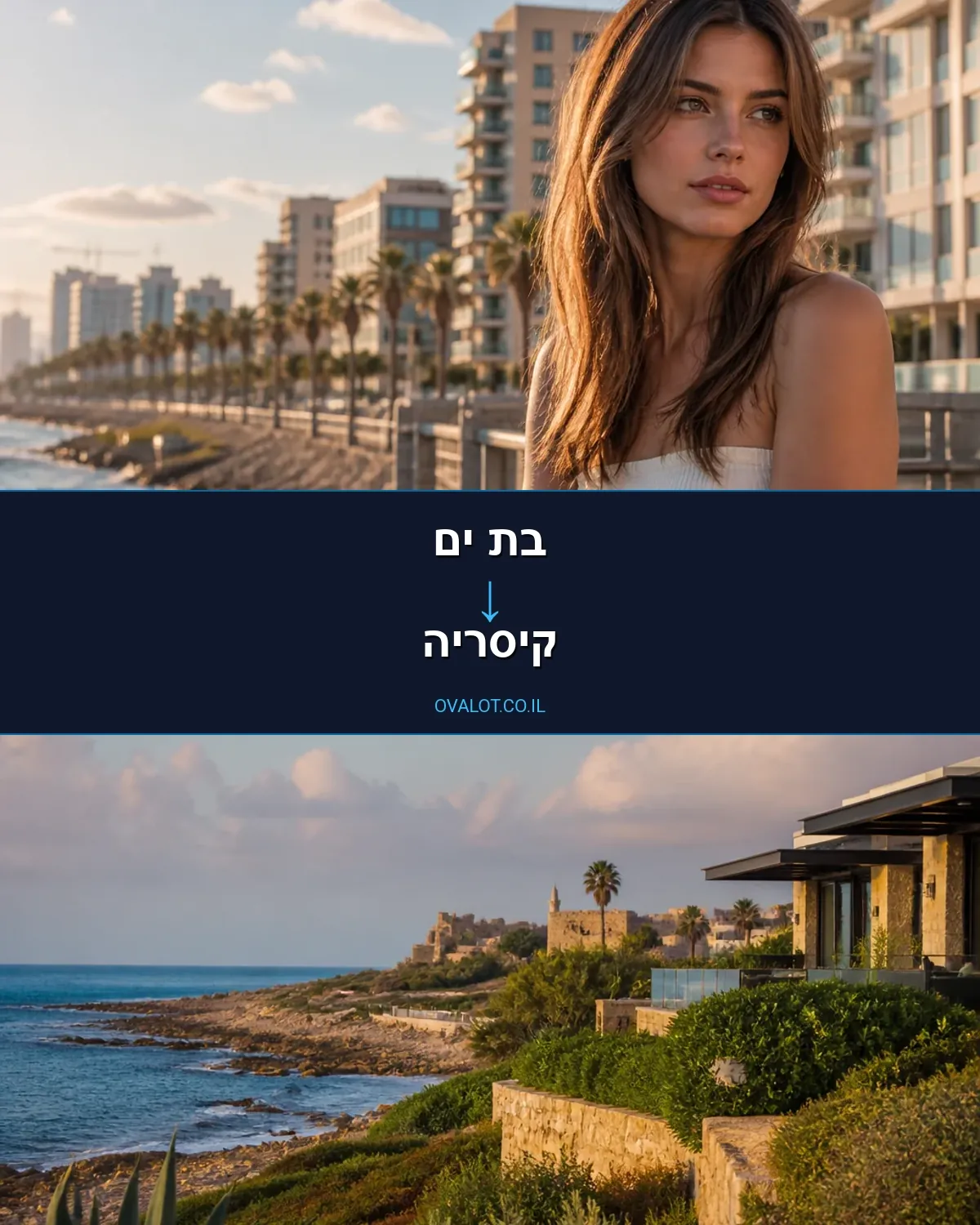 הובלות עם מנוף מבת ים לקיסריה