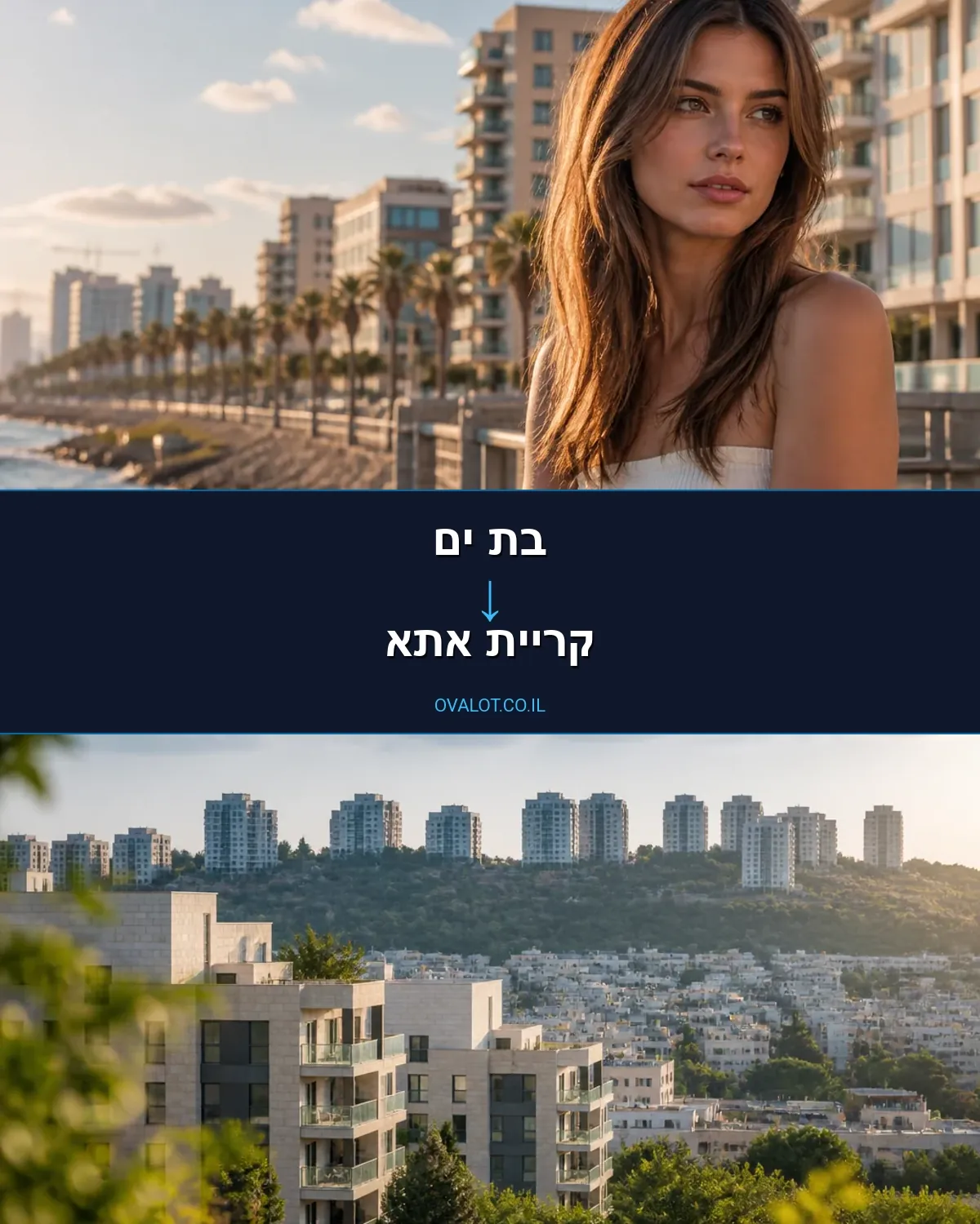 הובלות בתים פרטיים מבת ים לקריית אתא