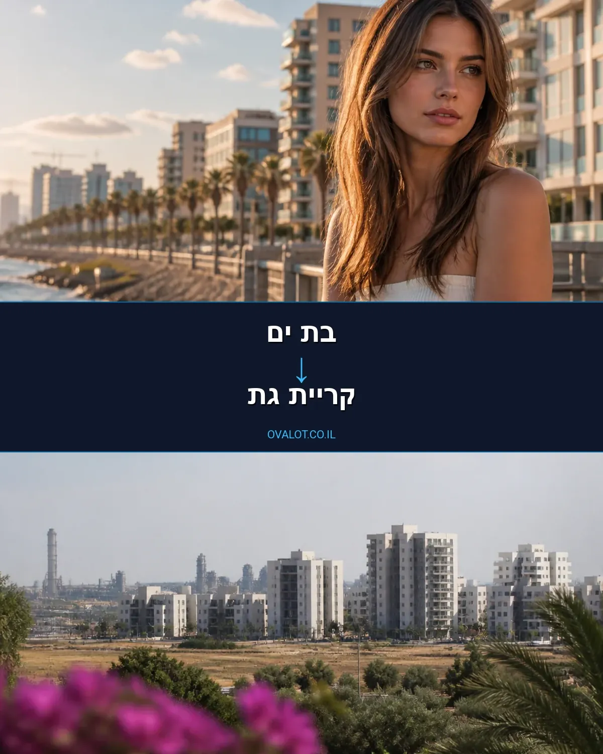 הובלות עם מעלית מבת ים לקריית גת