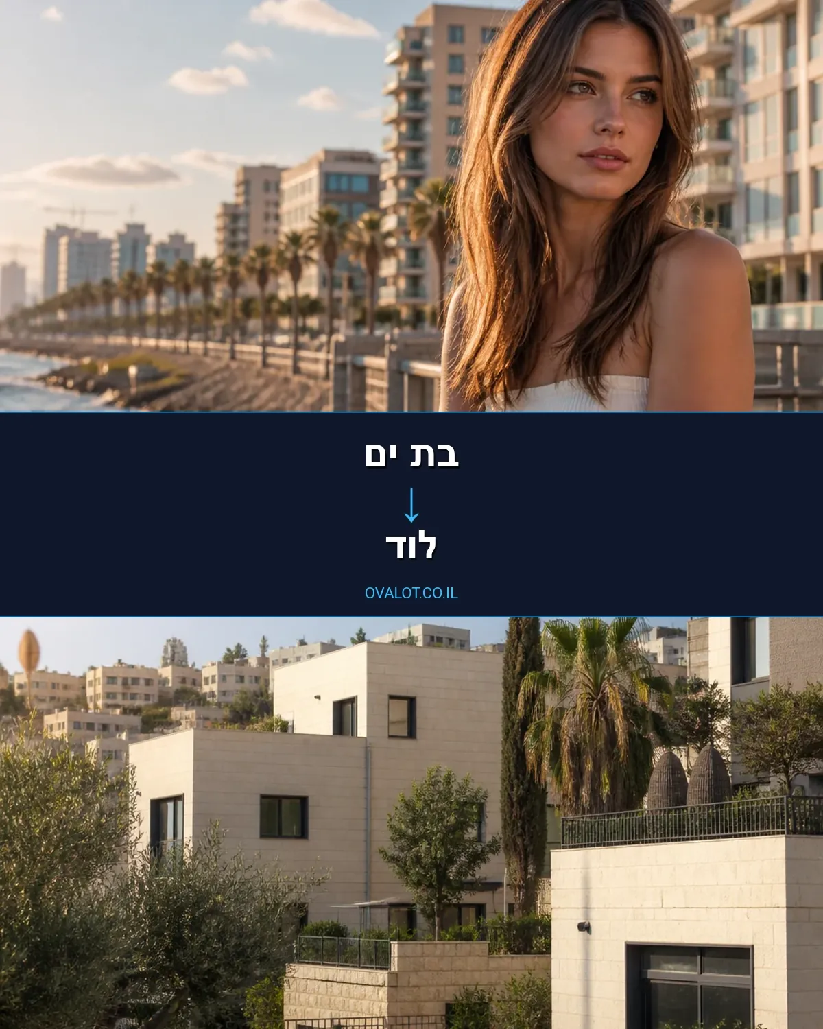 הובלות עם מעלית מבת ים ללוד