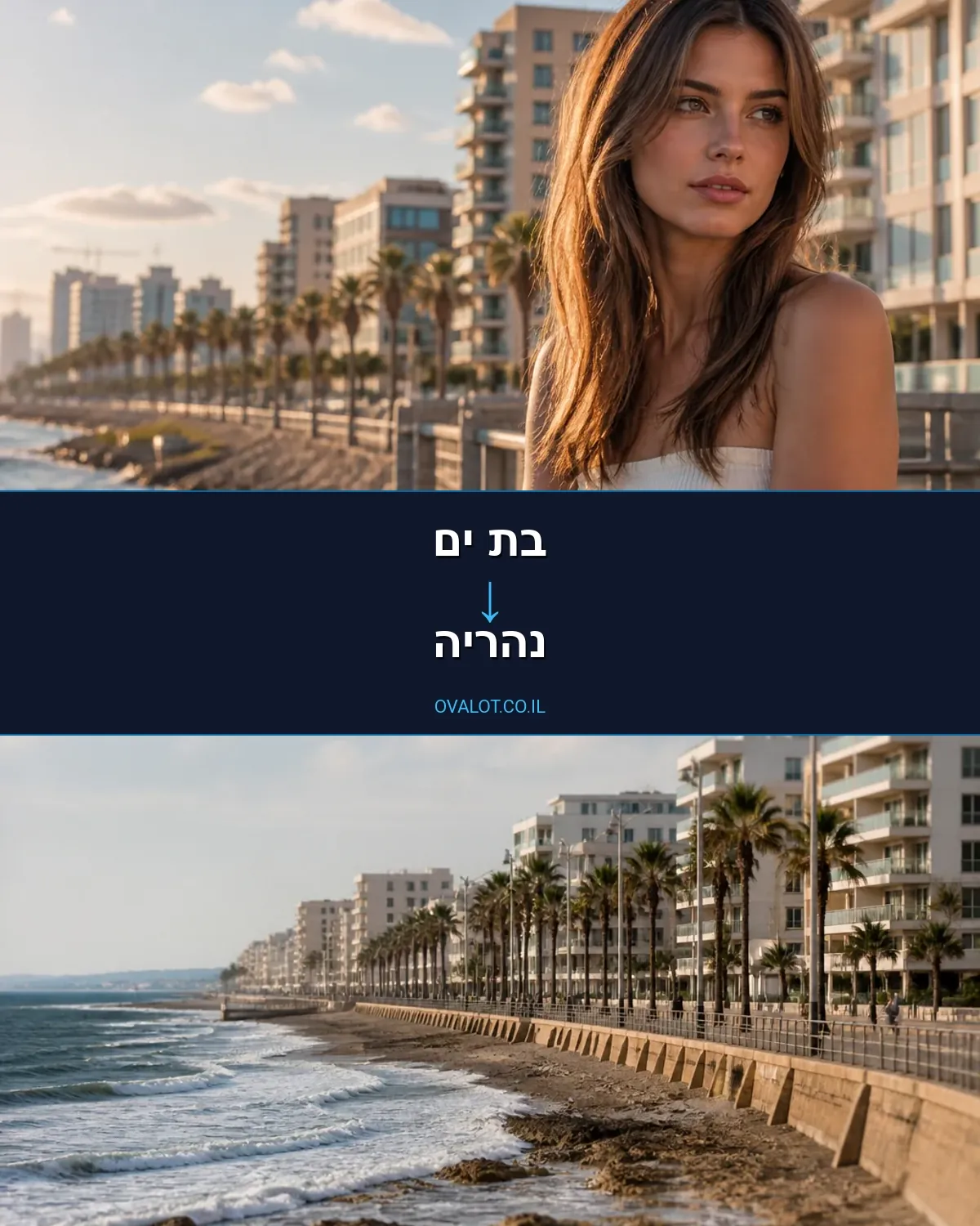 הובלה בקירור מבת ים לנהריה
