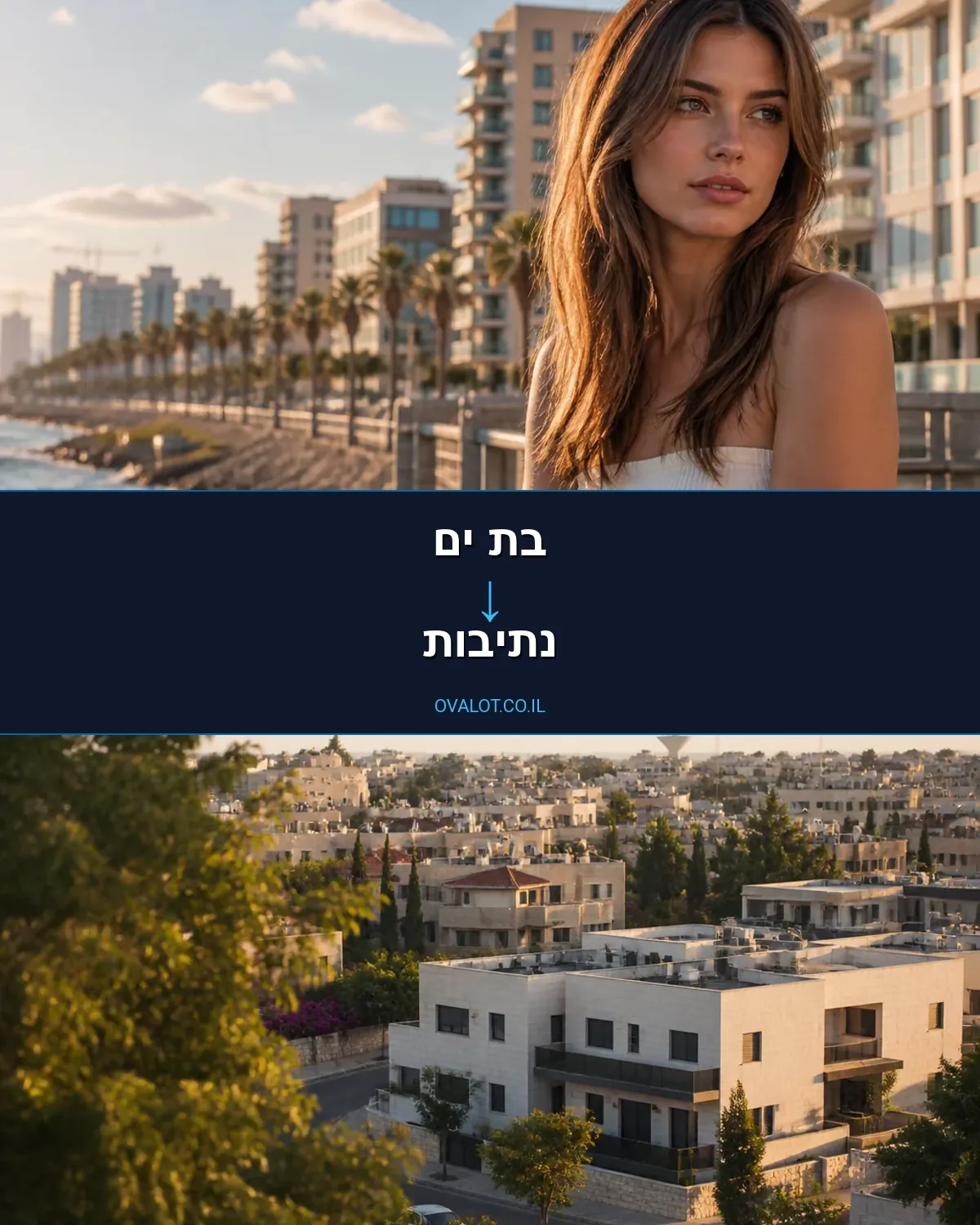 הובלות עם מנוף מבת ים לנתיבות