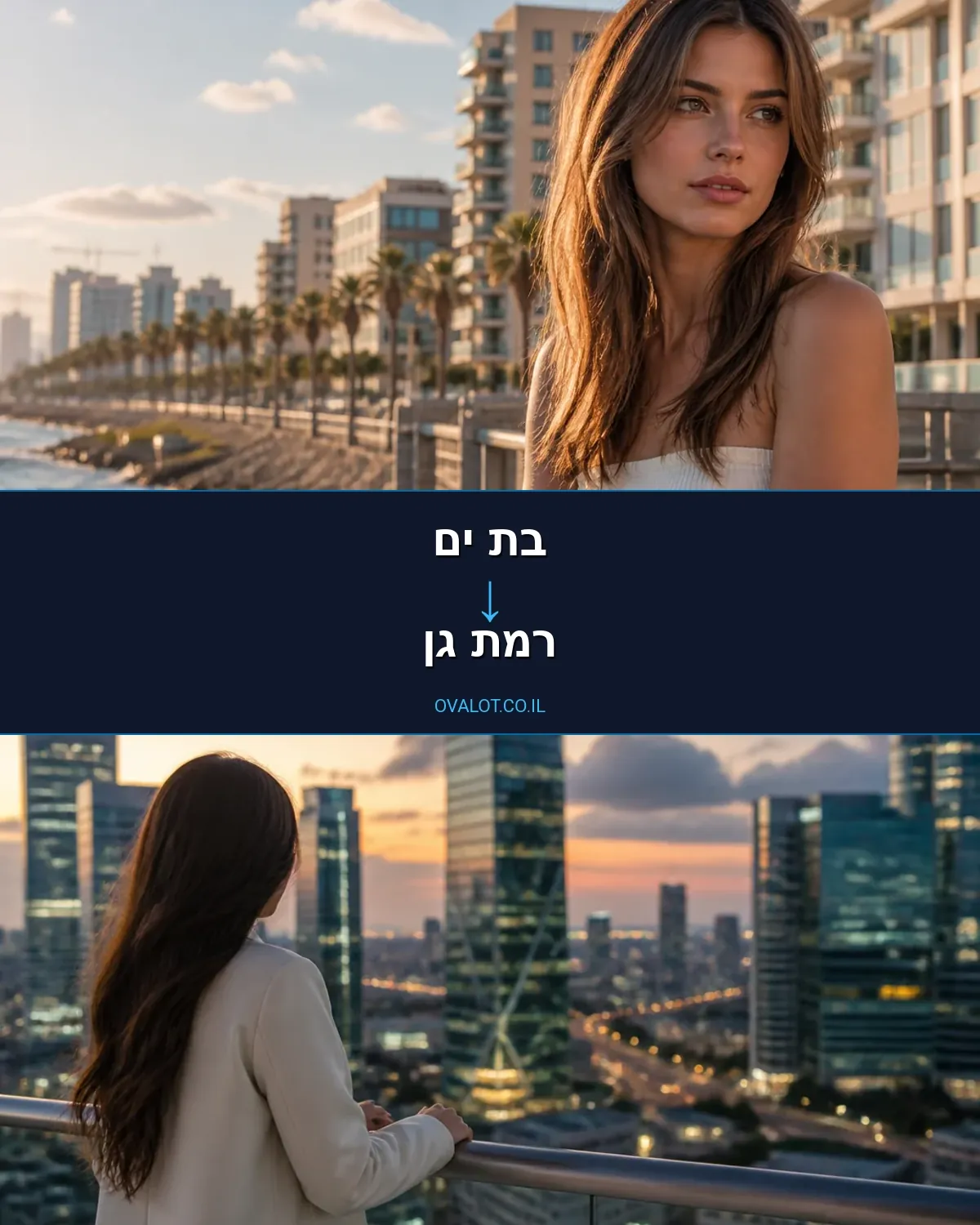 הובלות בתים פרטיים מבת ים לרמת גן