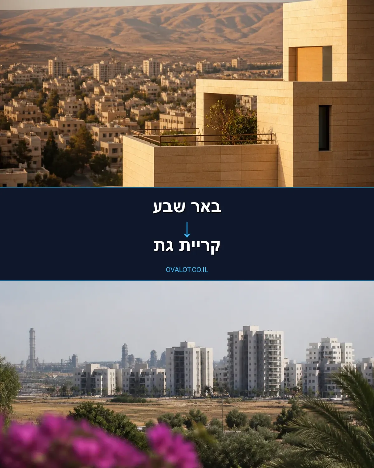 הובלות בתים פרטיים מבאר שבע לקריית גת