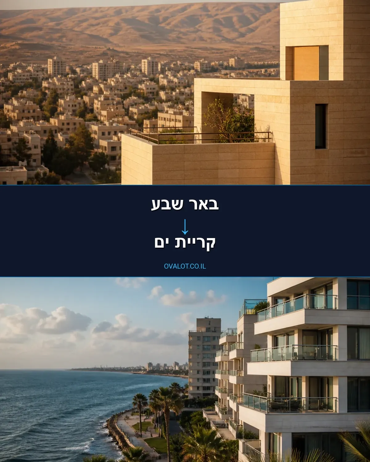 הובלות בתים פרטיים מבאר שבע לקריית ים