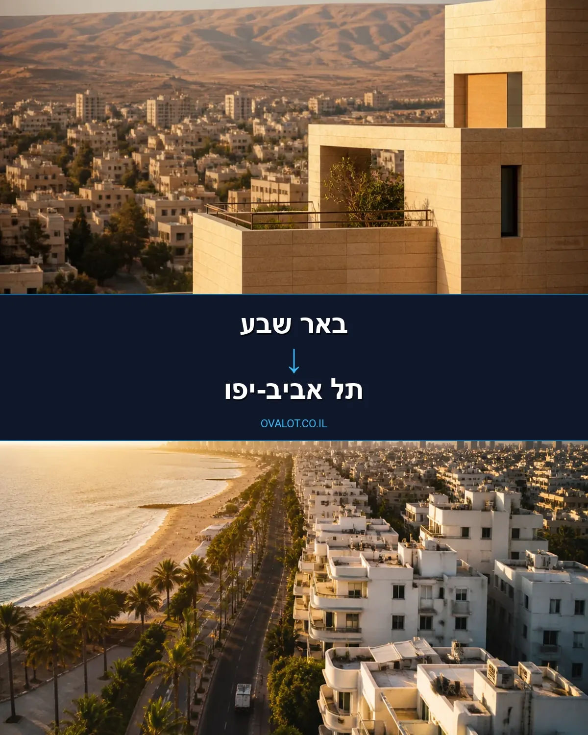 הובלות יצירות אמנות מבאר שבע לתל אביב-יפו