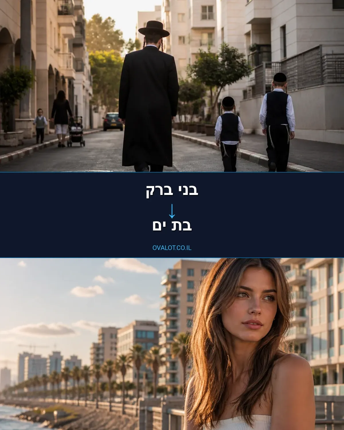 הובלות עם מעלית מבני ברק לבת ים