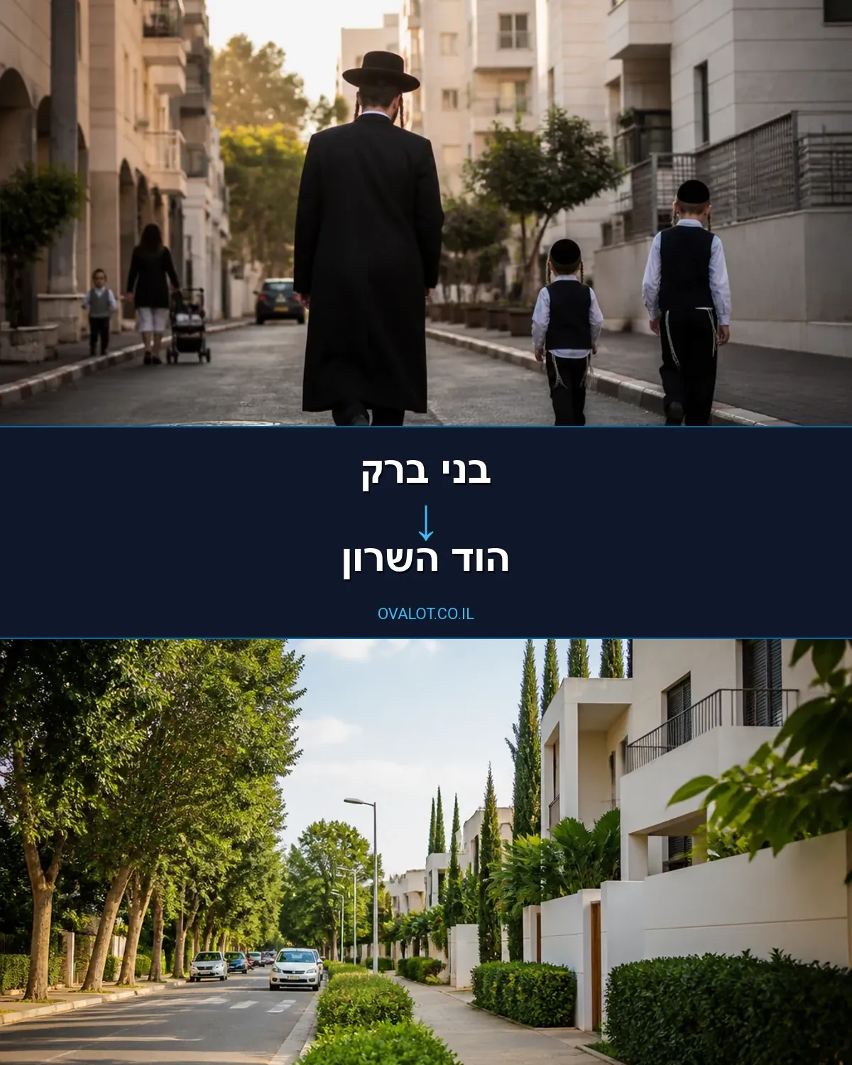 הובלות פסנתרים מבני ברק להוד השרון