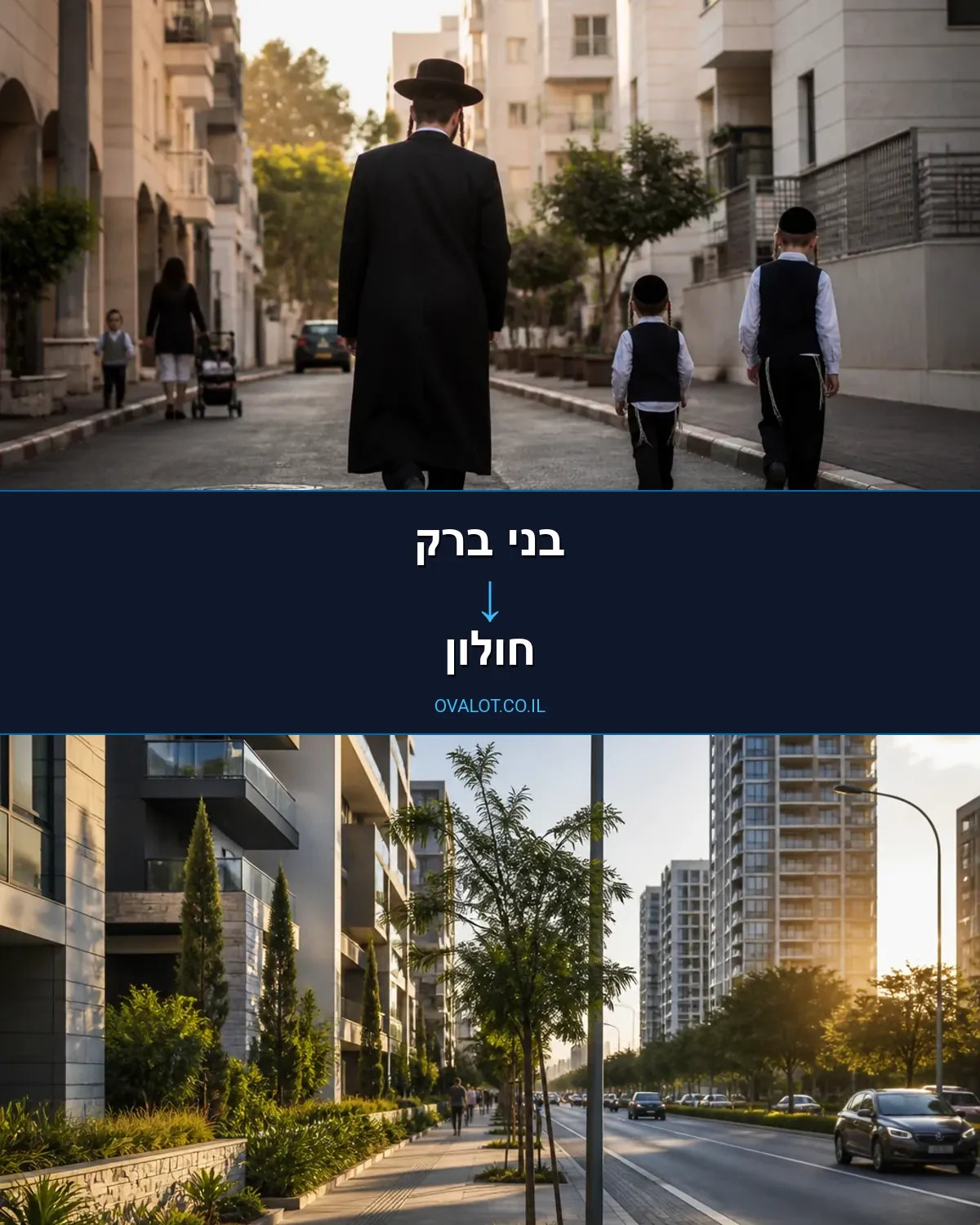 הובלות עם מעלית מבני ברק לחולון