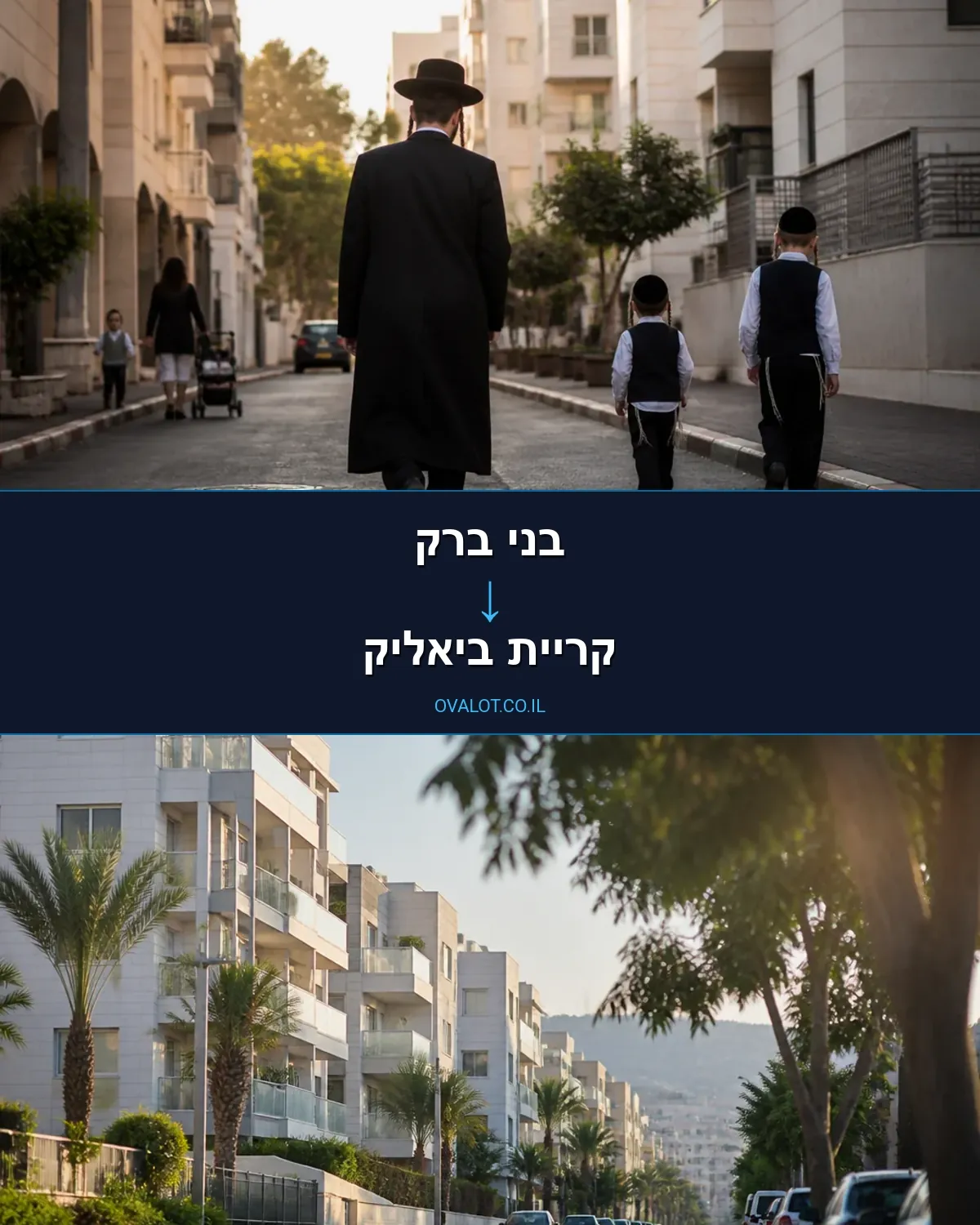 הובלות עם מעלית מבני ברק לקריית ביאליק