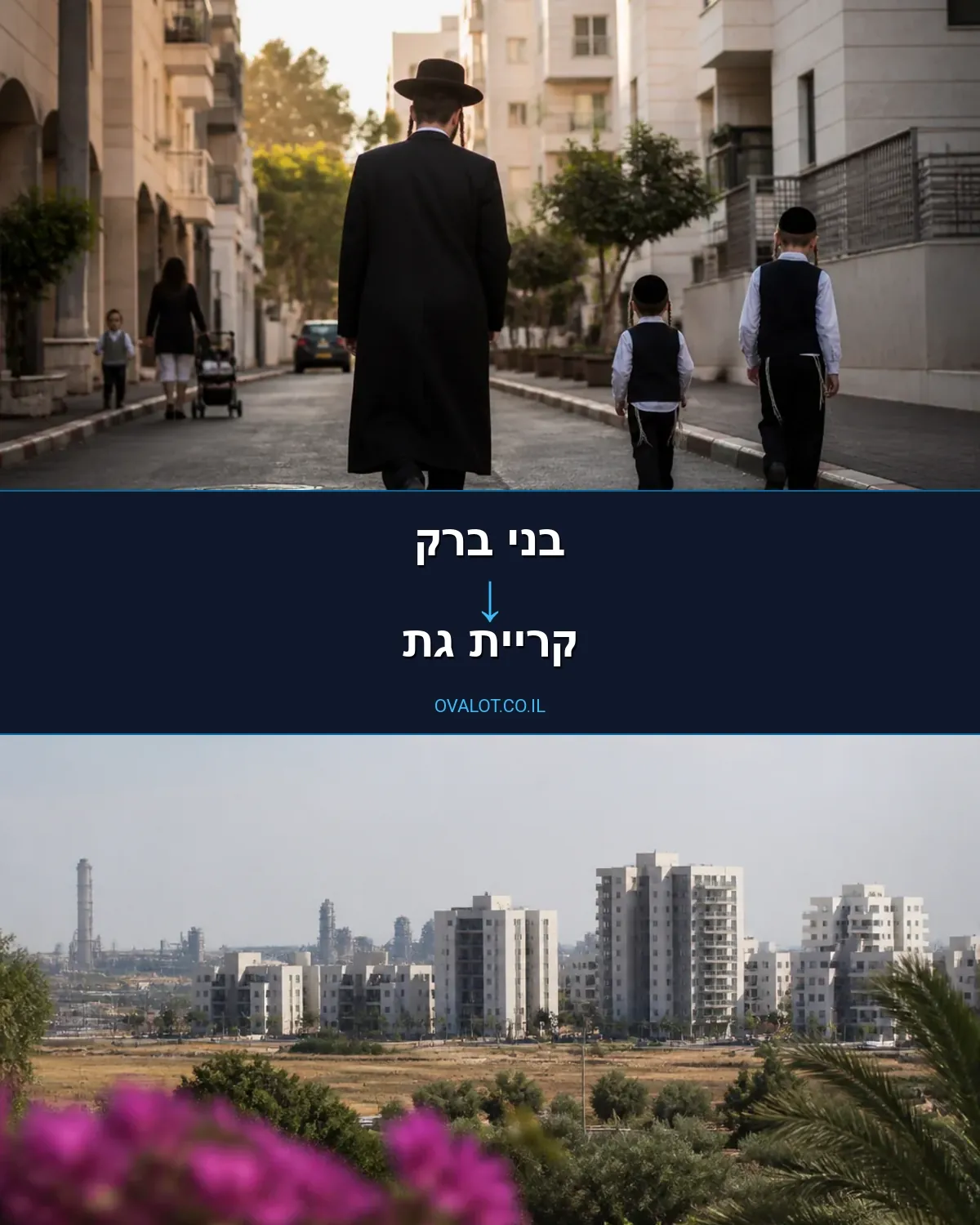 הובלות בתים פרטיים מבני ברק לקריית גת