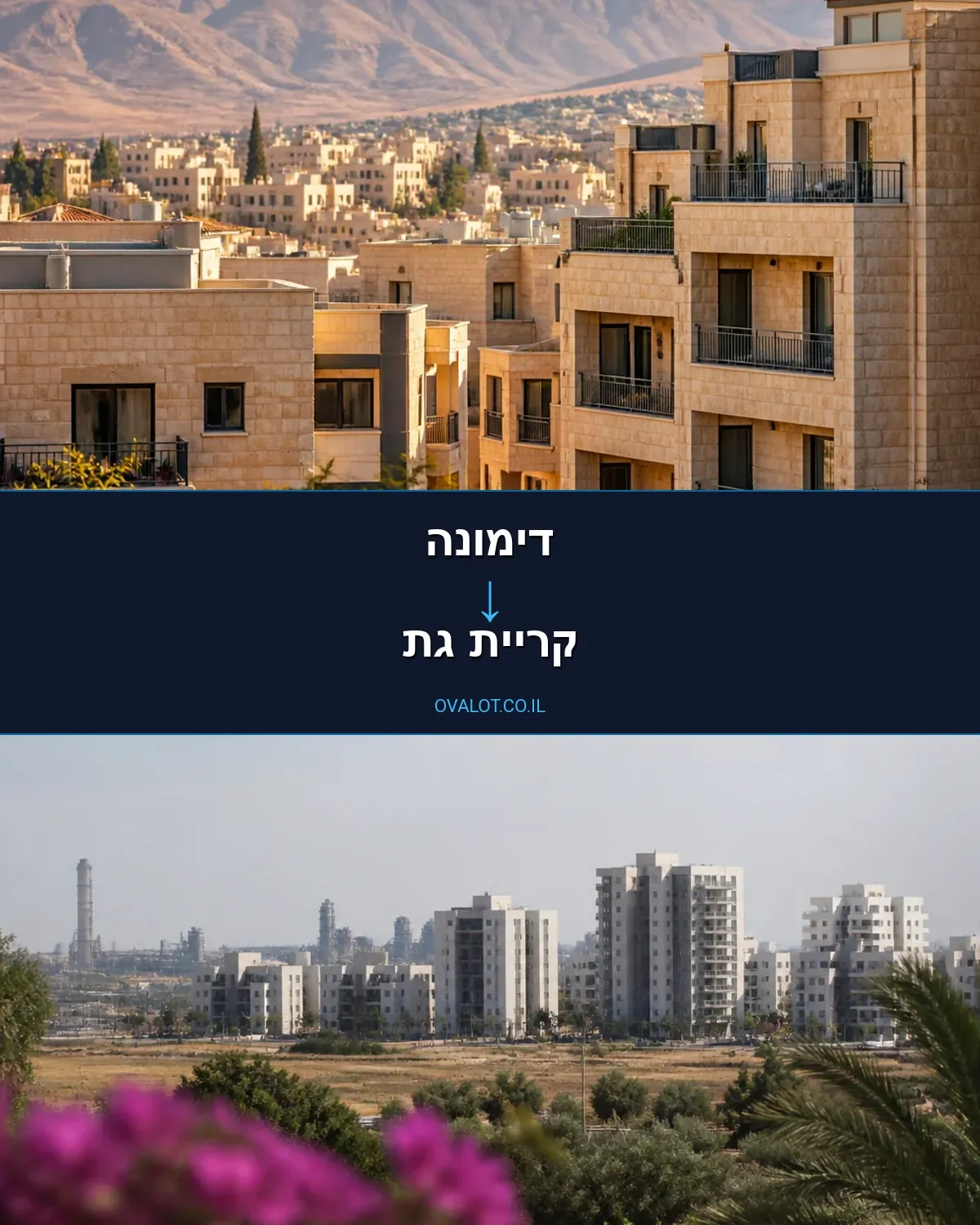 הובלות עם מעלית מדימונה לקריית גת