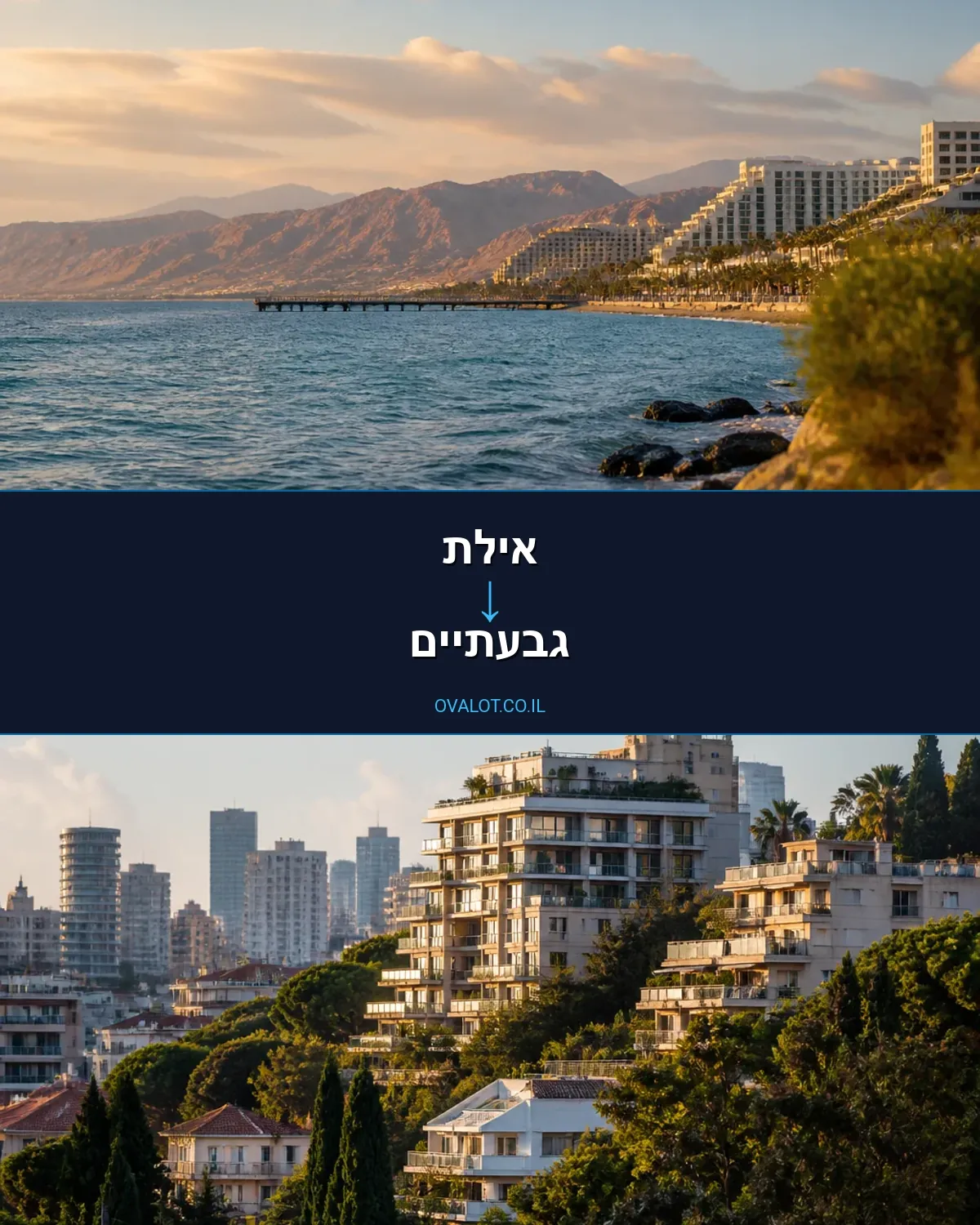 הובלה בקירור מאילת לגבעתיים