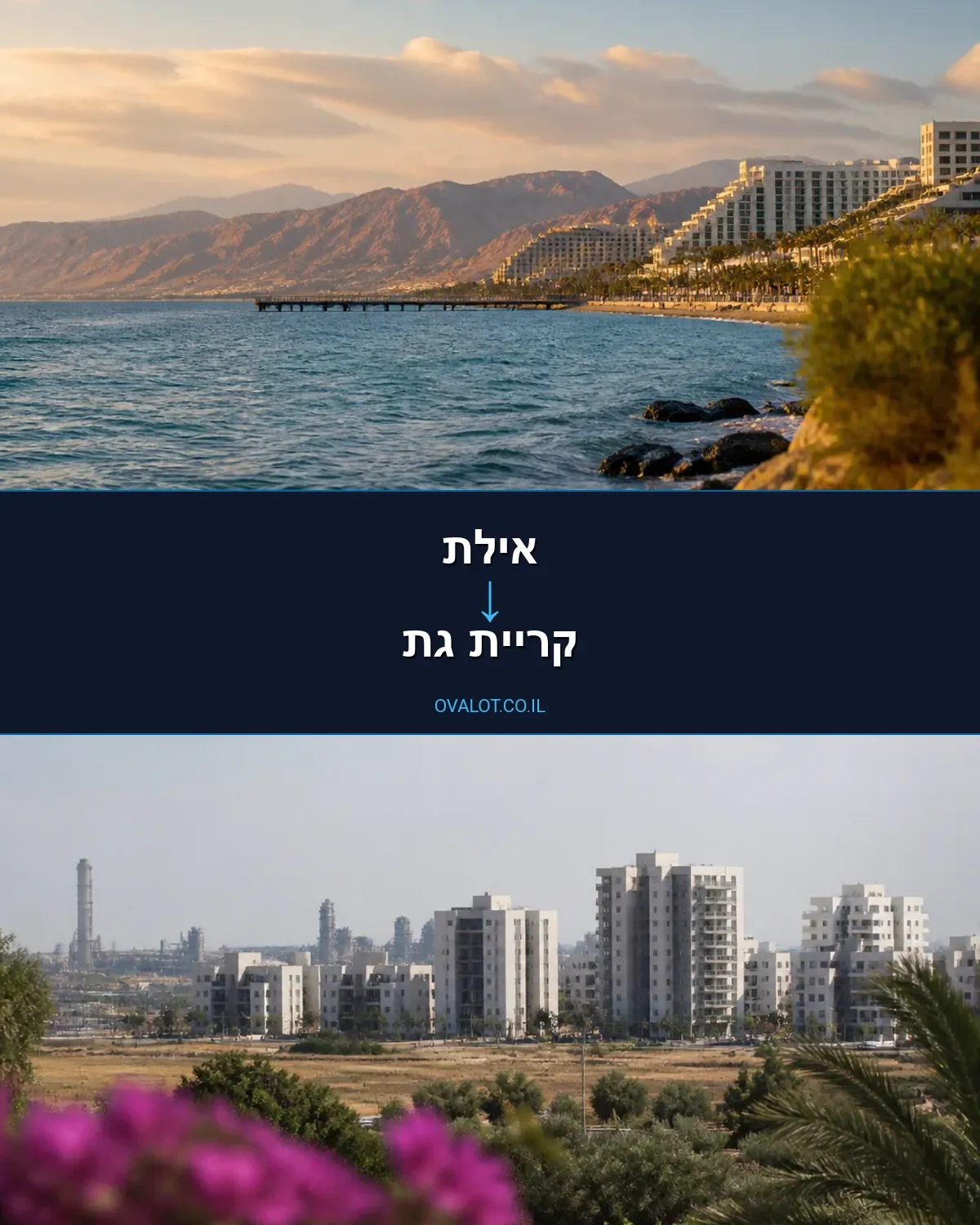 הובלות בתים פרטיים מאילת לקריית גת