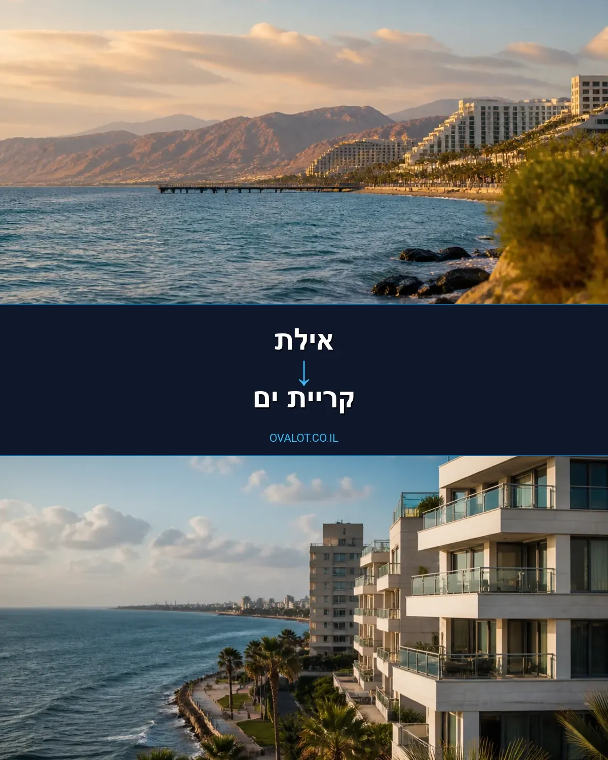 הובלות דירה מאילת לקריית ים