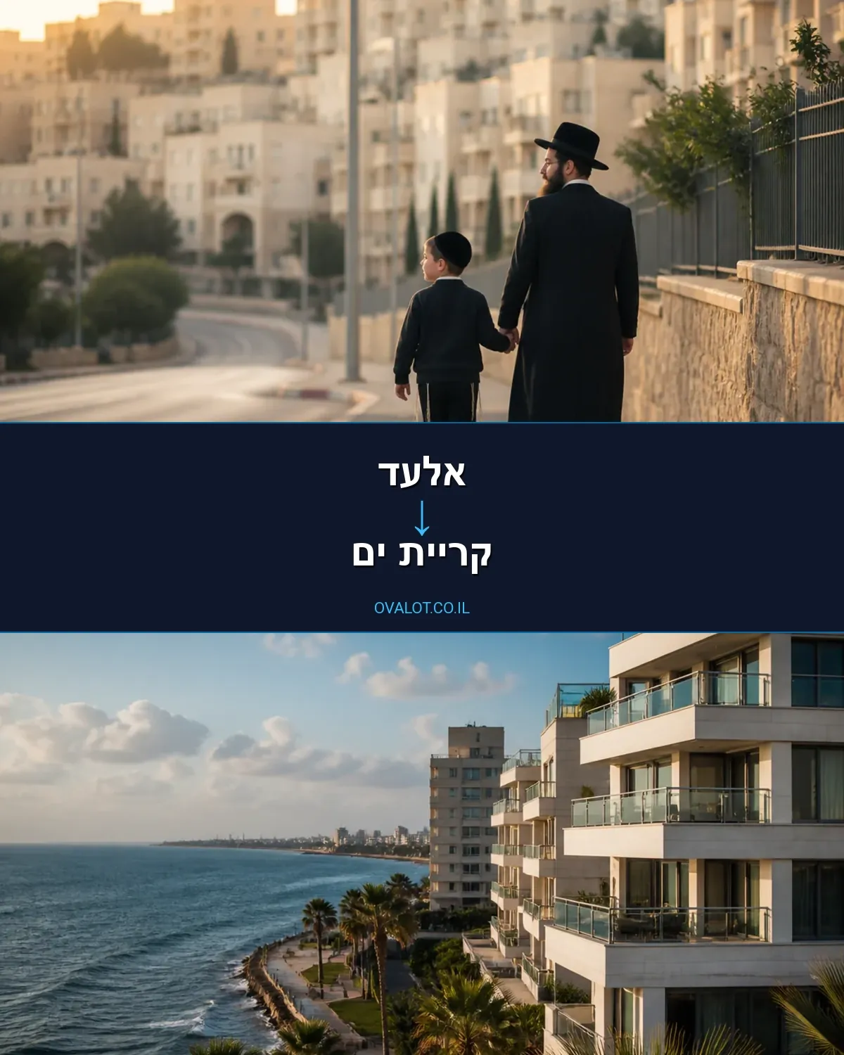 הובלות בתים פרטיים מאלעד לקריית ים
