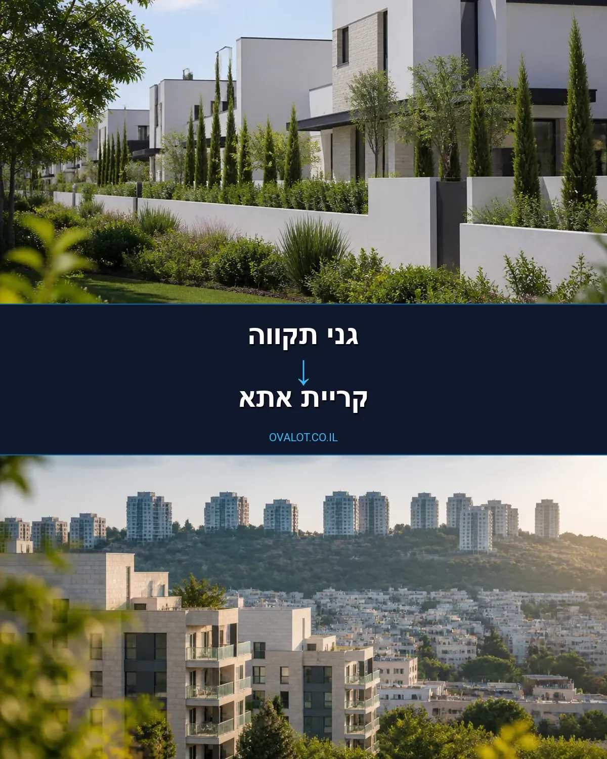 הובלות דירה מגני תקווה לקריית אתא