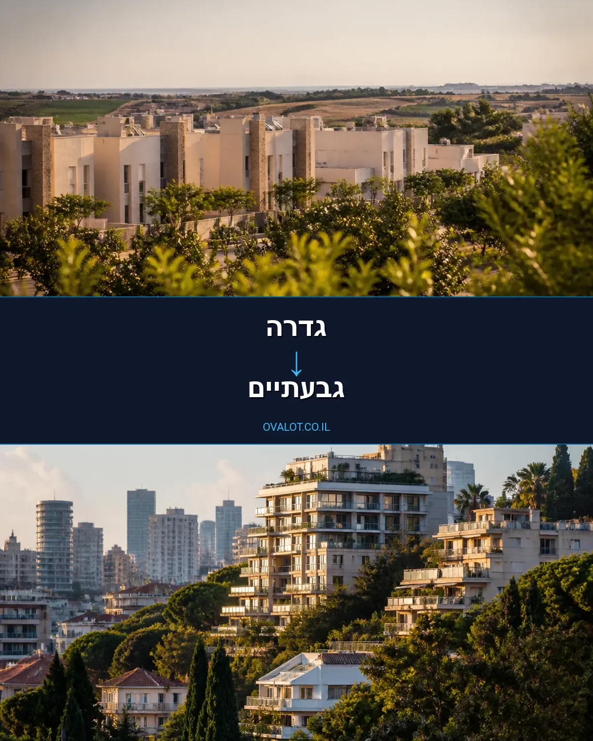 הובלות עם מנוף מגדרה לגבעתיים
