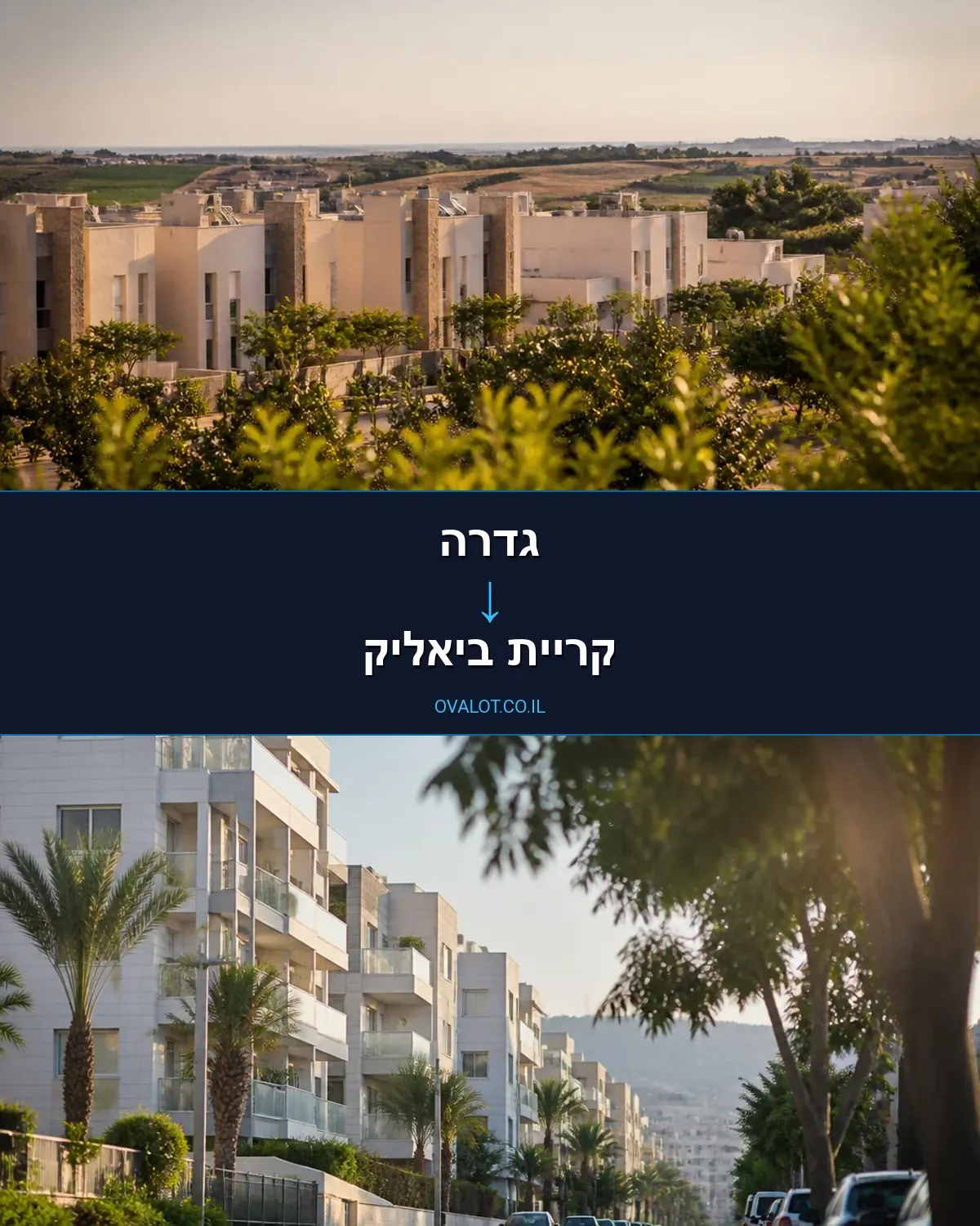 הובלות בתים פרטיים מגדרה לקריית ביאליק