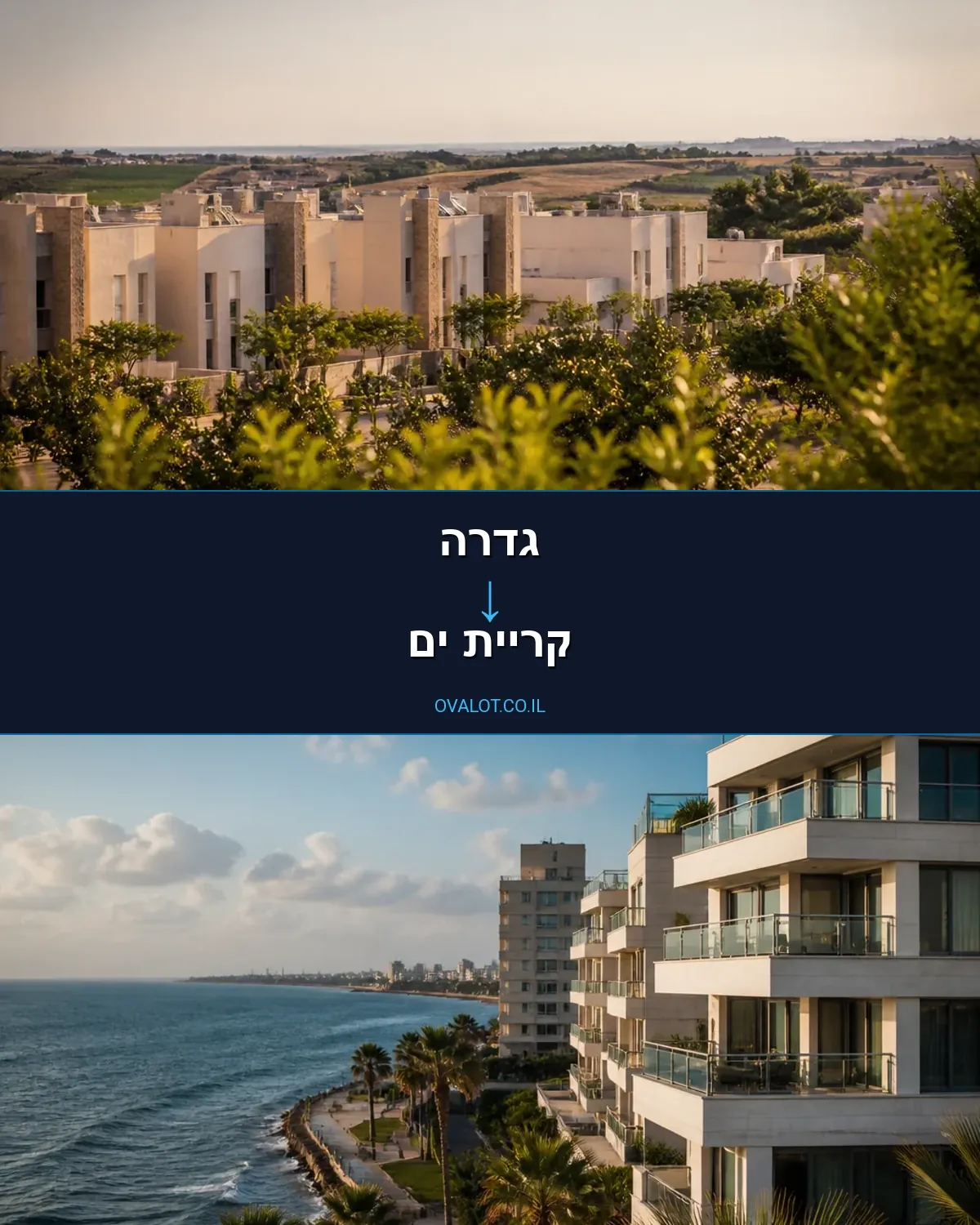 הובלות עם מעלית מגדרה לקריית ים