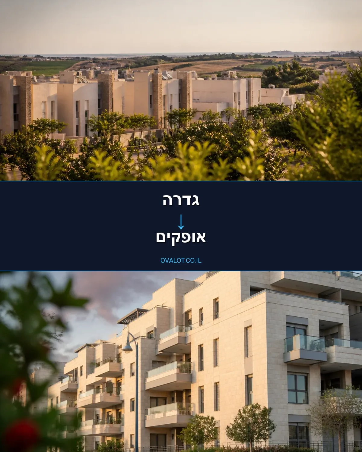 הובלות עם מנוף מגדרה לאופקים