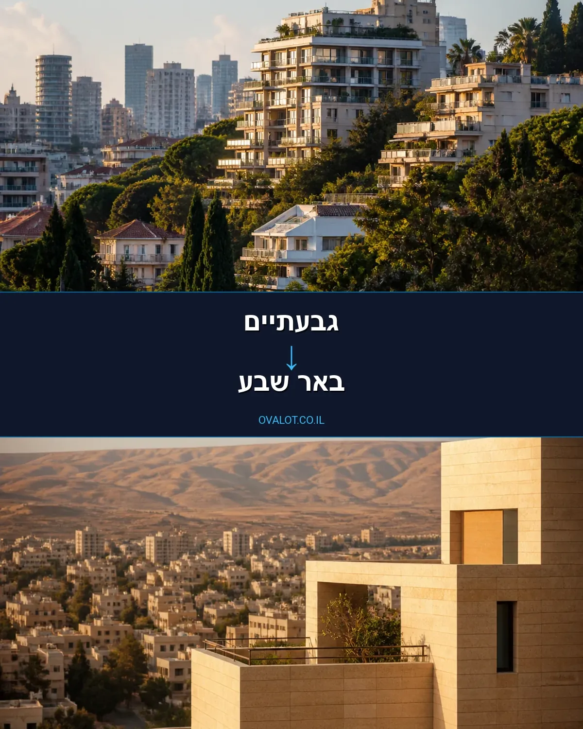 הובלות עם מעלית מגבעתיים לבאר שבע