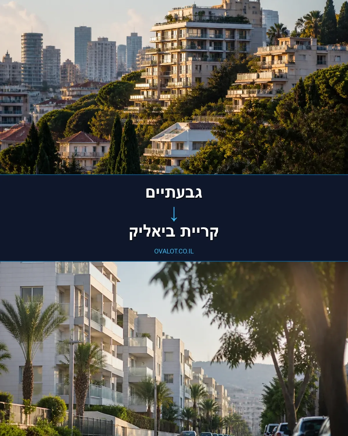 הובלות עם מנוף מגבעתיים לקריית ביאליק