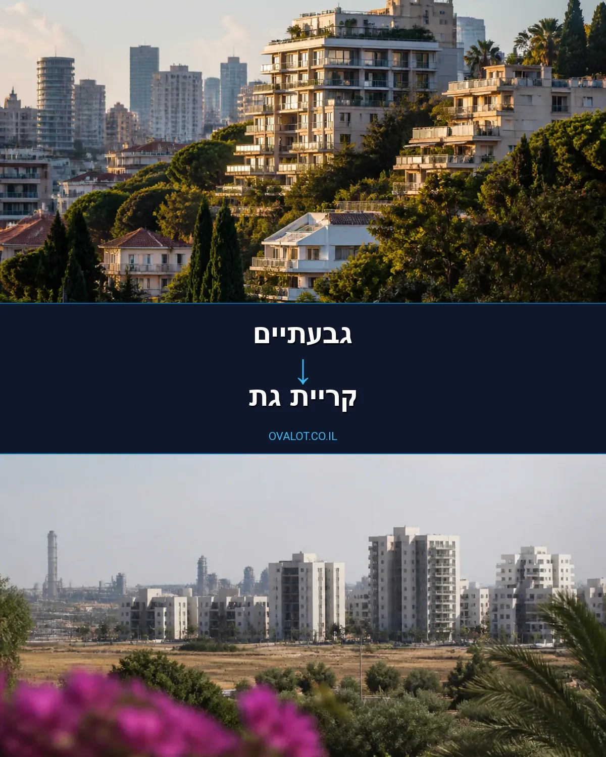 הובלות דירה מגבעתיים לקריית גת