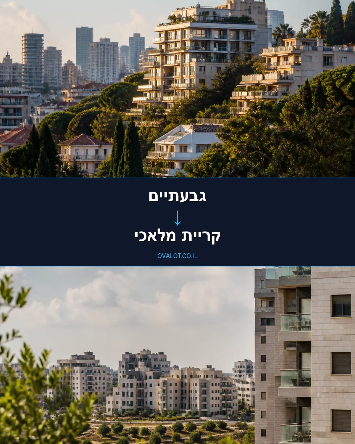 הובלות פסנתרים מגבעתיים לקריית מלאכי