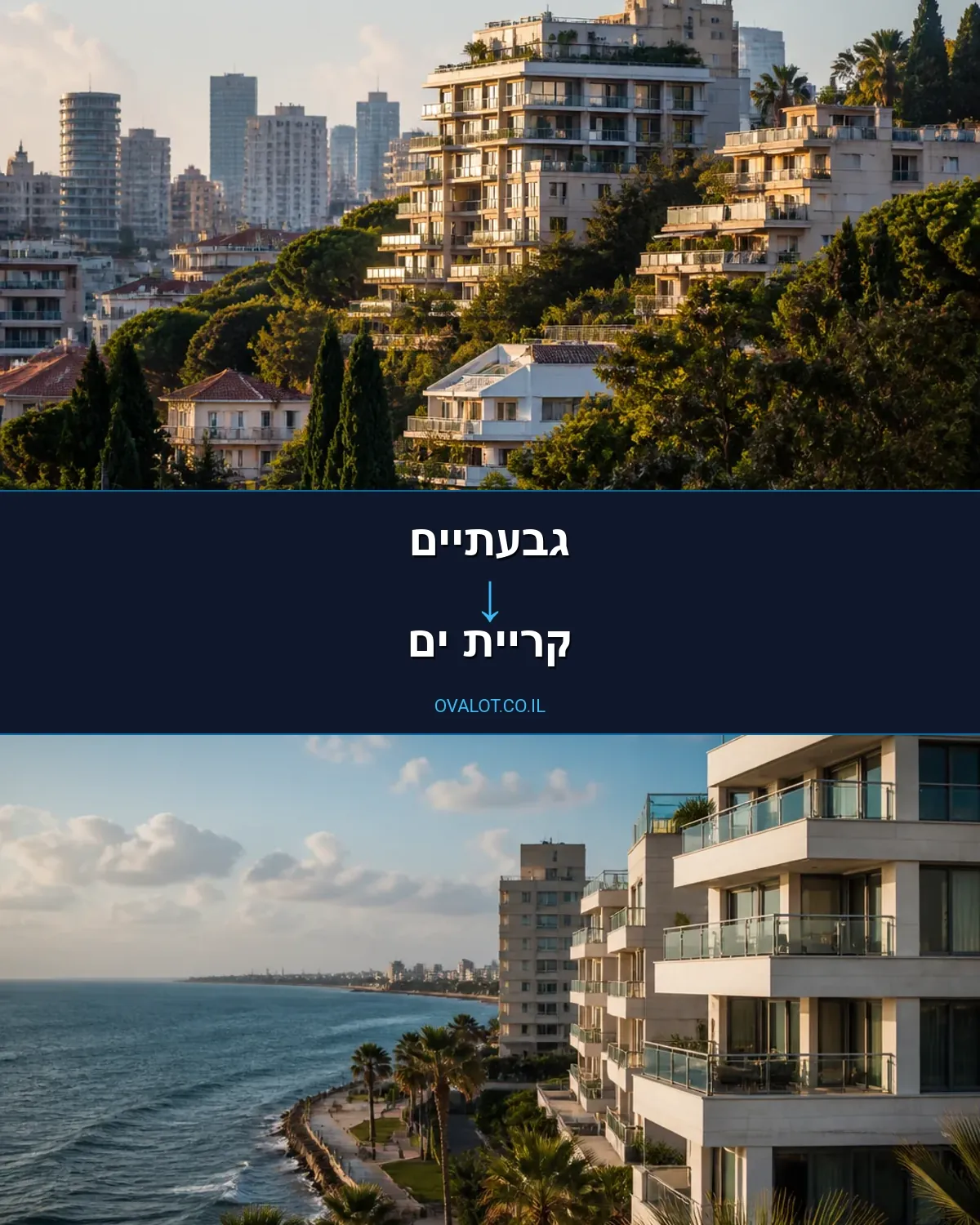 הובלות בתים פרטיים מגבעתיים לקריית ים