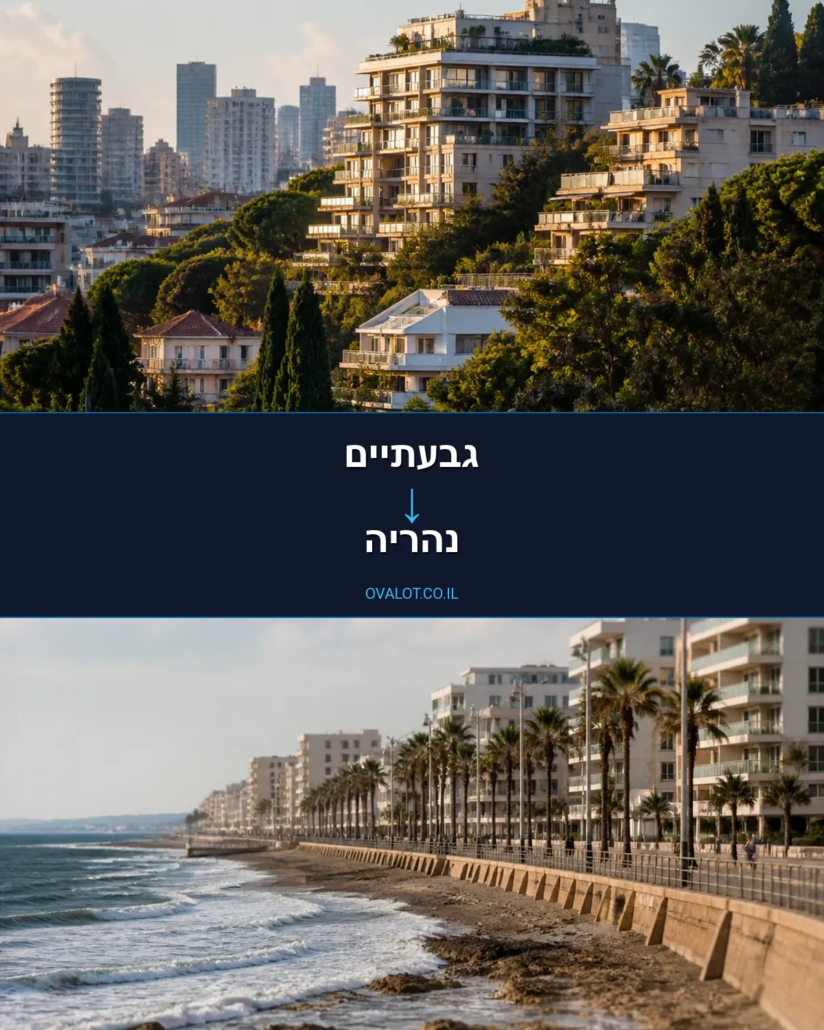 הובלות דירה מגבעתיים לנהריה