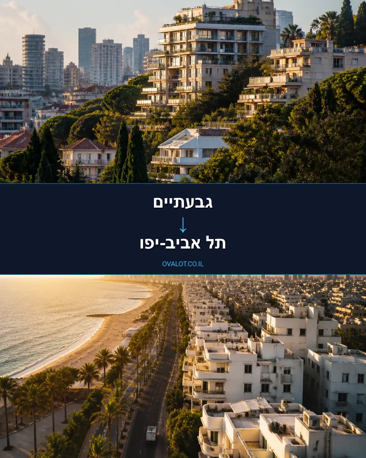 הובלות פסנתרים מגבעתיים לתל אביב-יפו