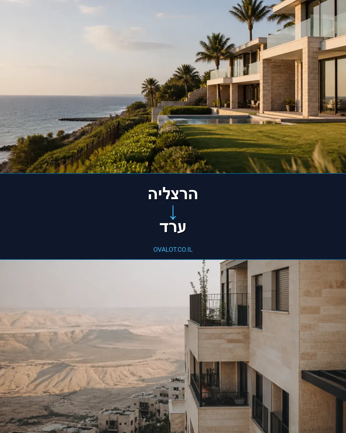 הובלות עם מנוף מהרצליה לערד