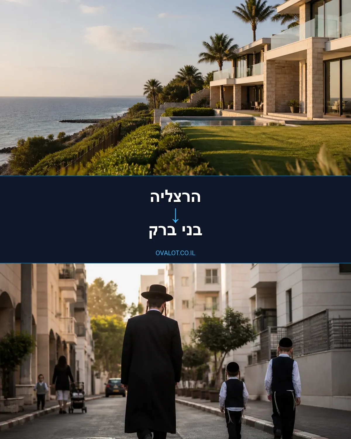 הובלות ללא מעלית מהרצליה לבני ברק