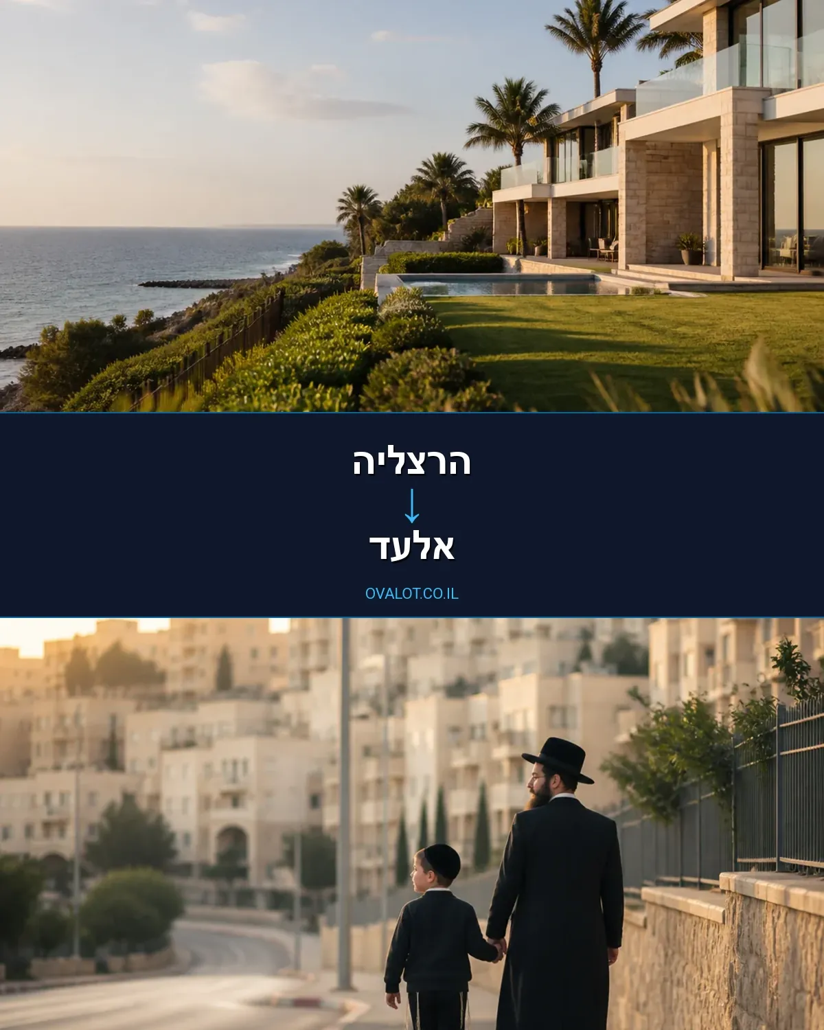 הובלות עם מנוף מהרצליה לאלעד