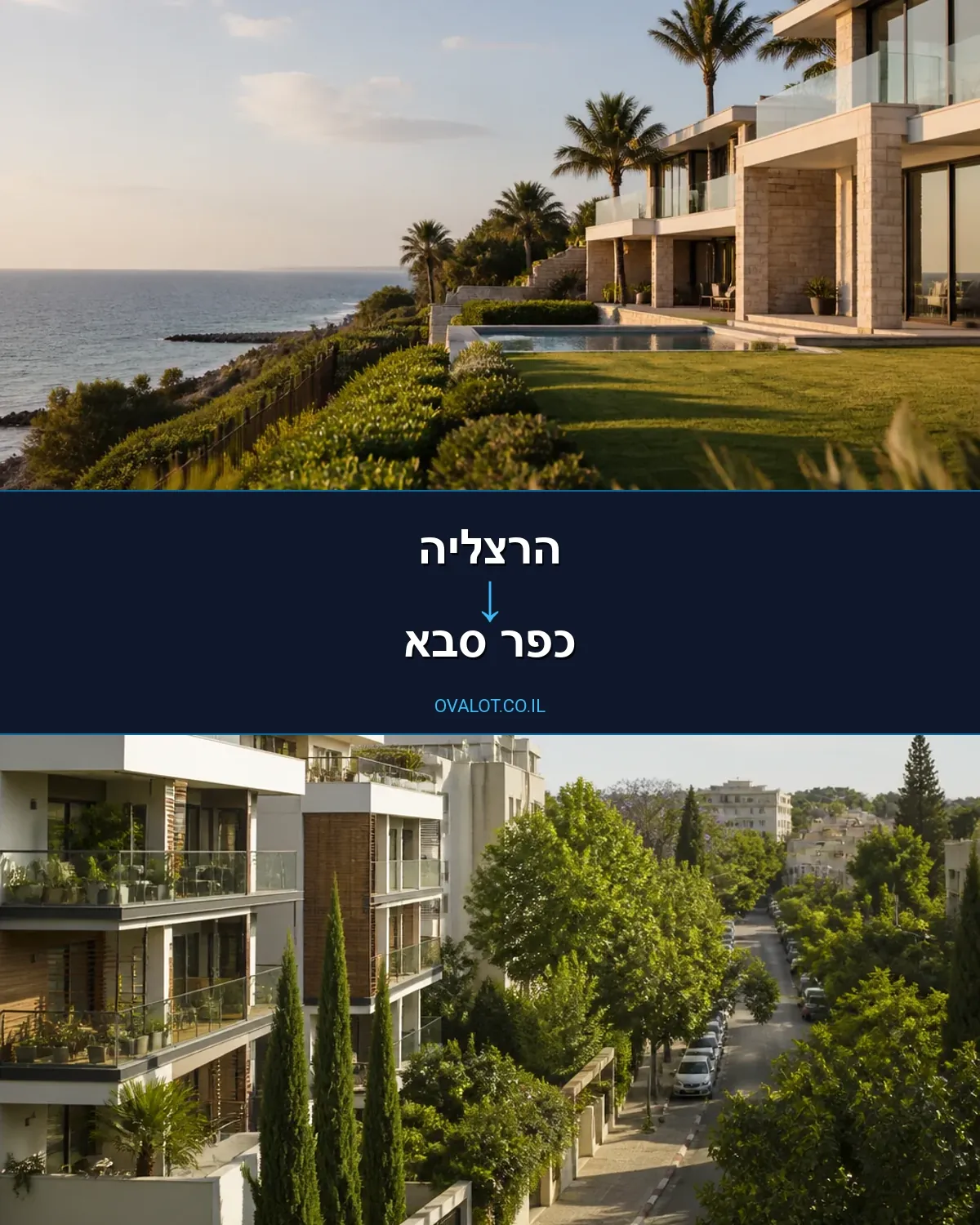 הובלה בקירור מהרצליה לכפר סבא