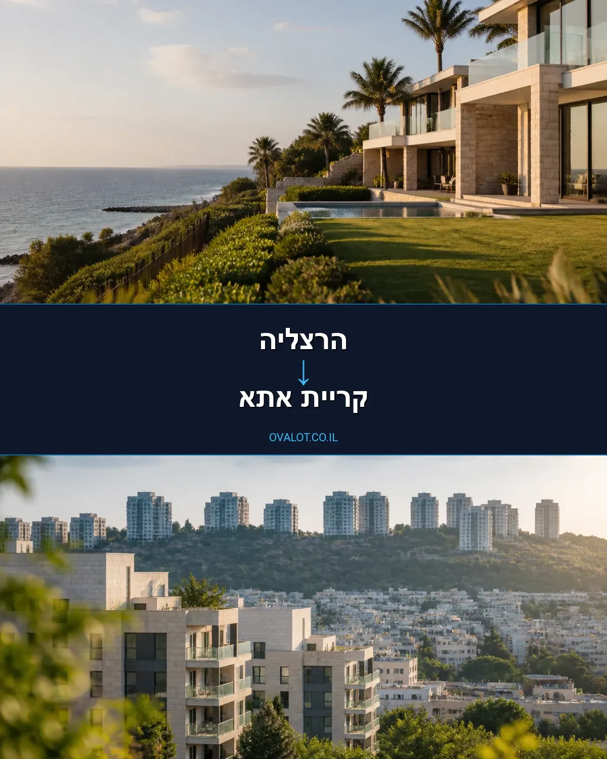 הובלות עם מנוף מהרצליה לקריית אתא