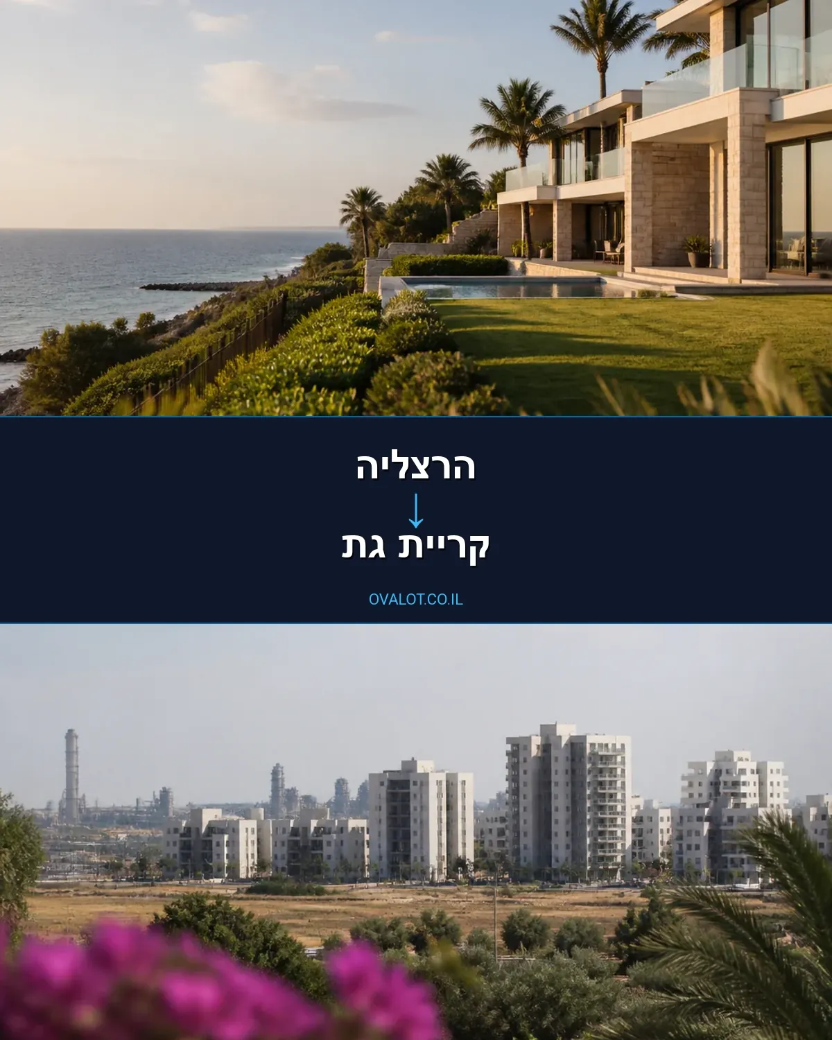 הובלות דירה מהרצליה לקריית גת